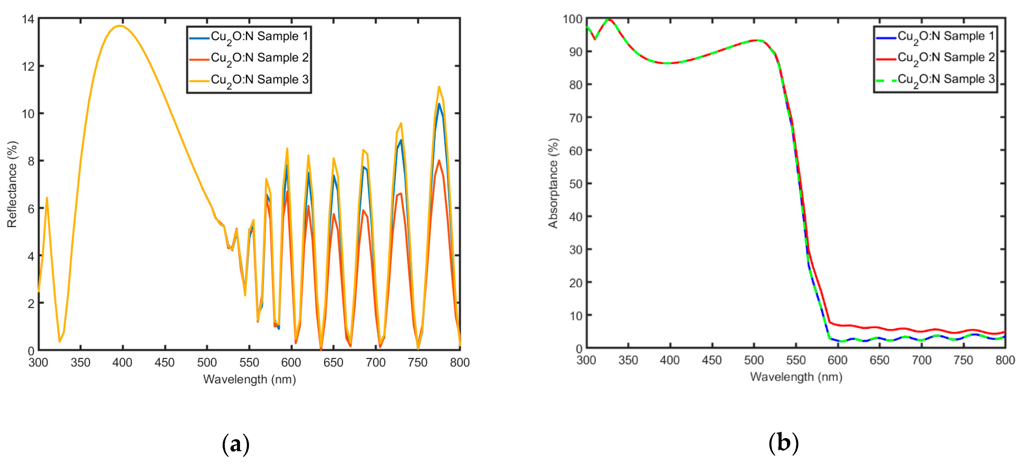 Energies 13 04667 g008a Energies 13 04667 g008a