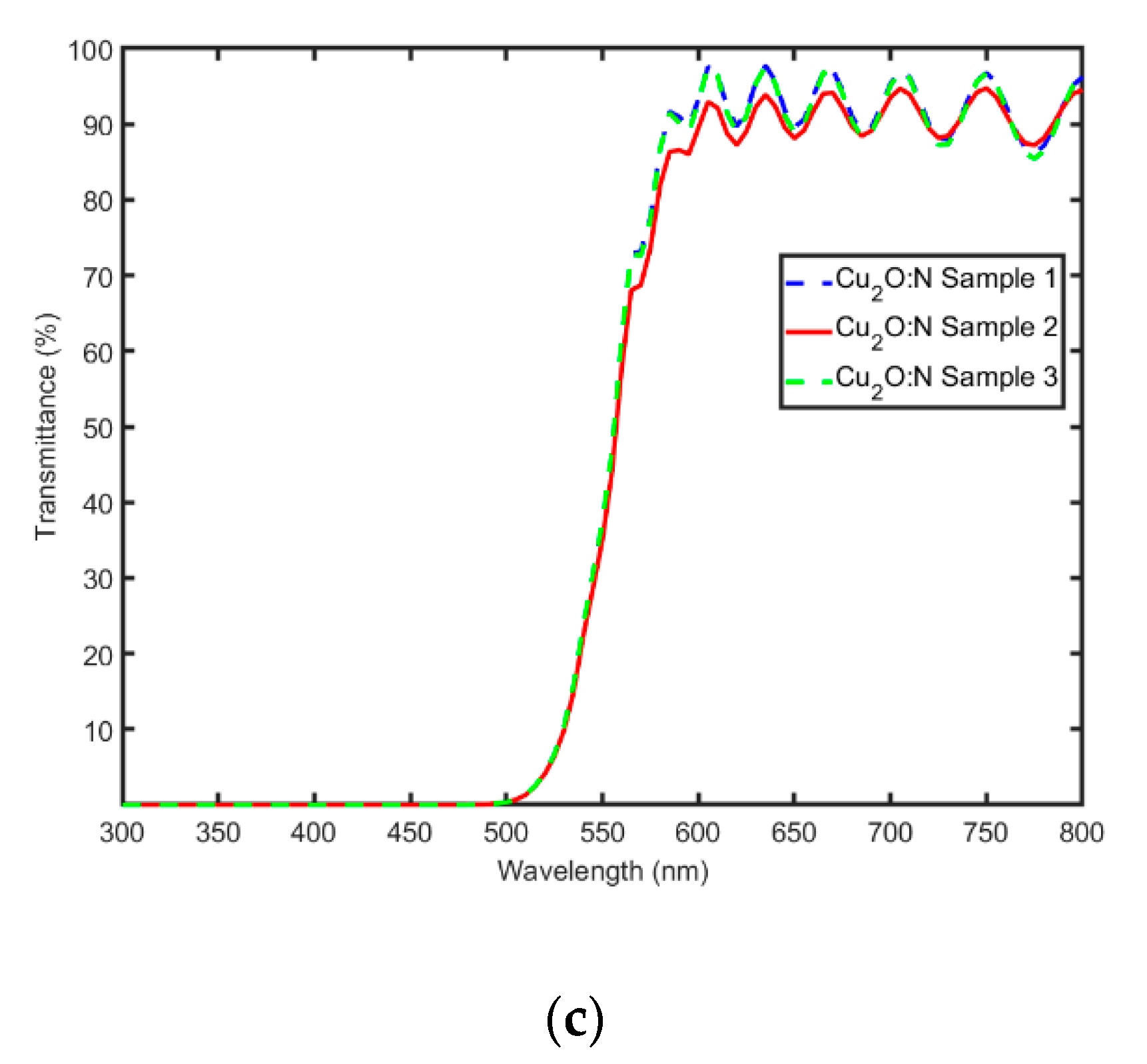Energies 13 04667 g008b Energies 13 04667 g008b
