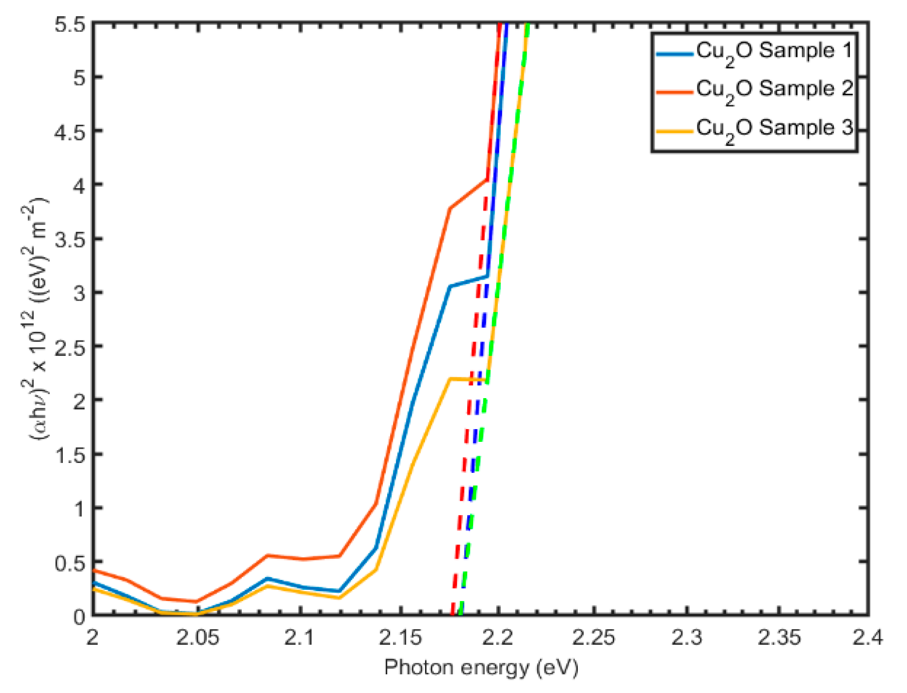 Energies 13 04667 g009 Energies 13 04667 g009