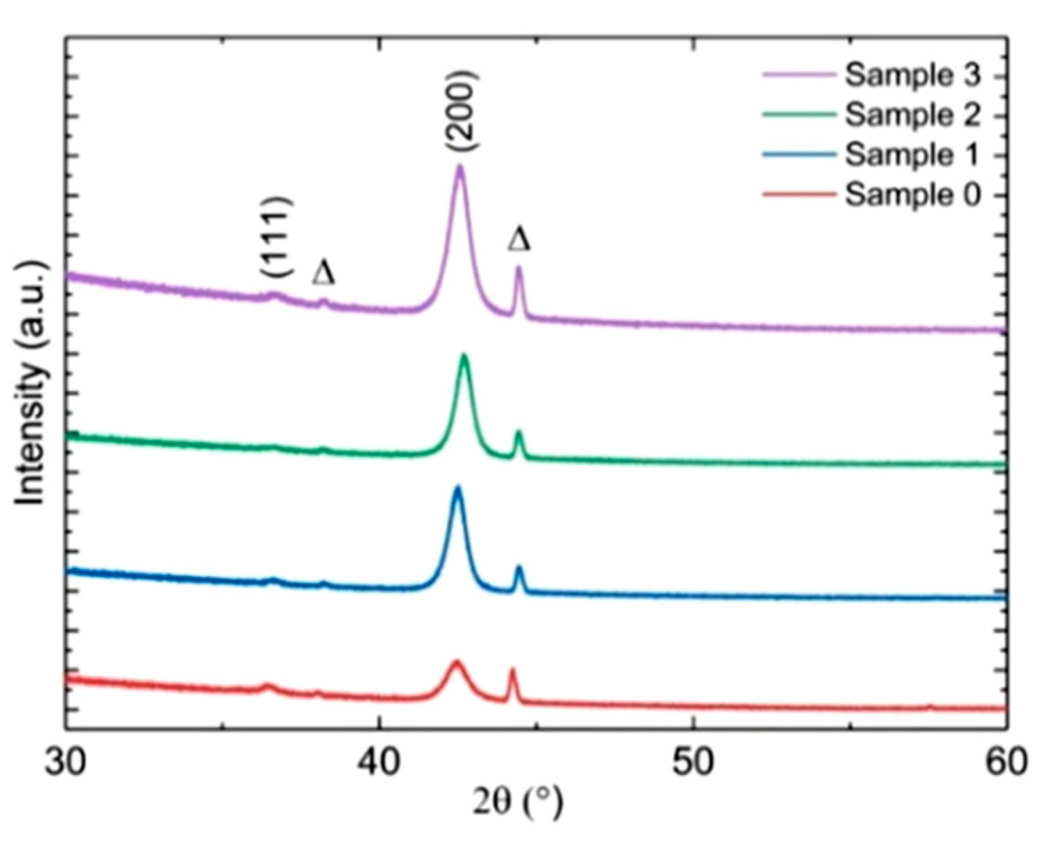 Energies 13 04667 g013 Energies 13 04667 g013