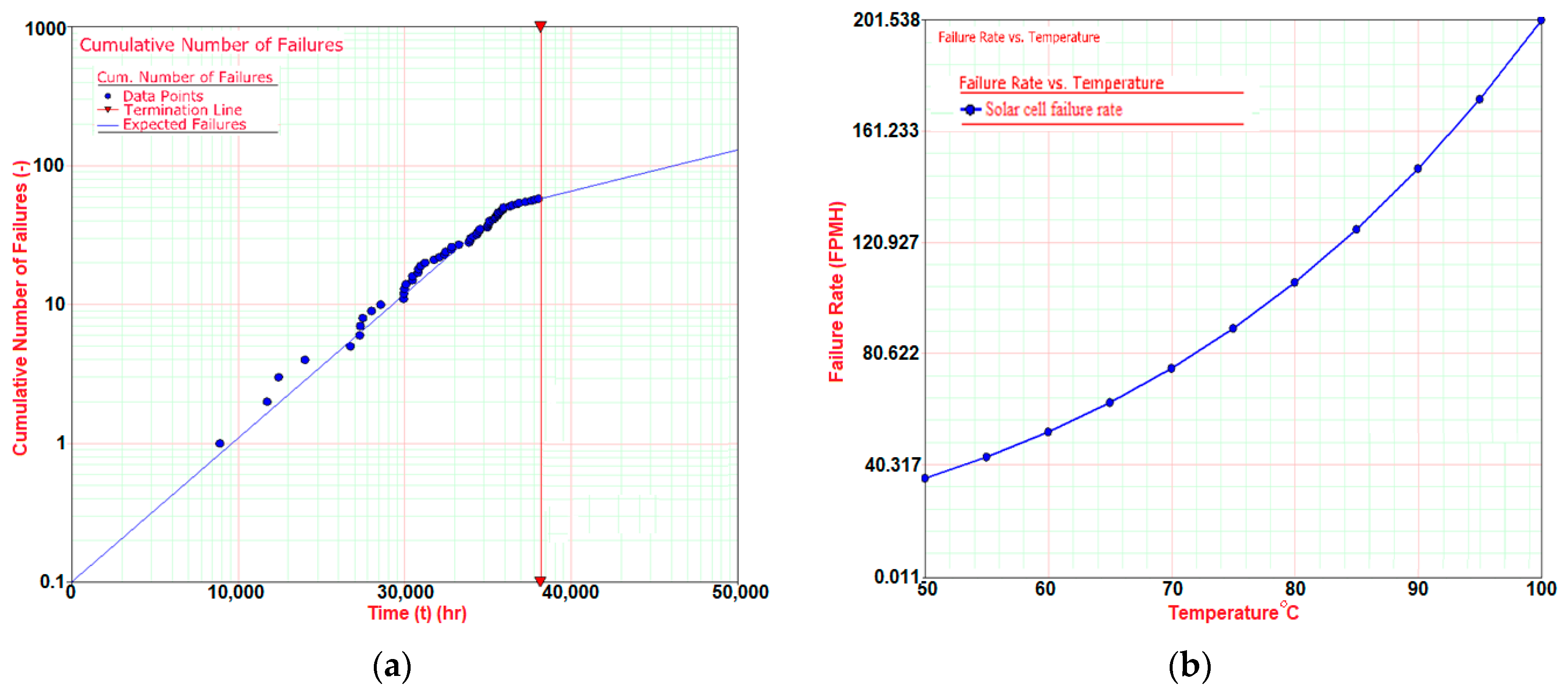 Energies 13 04667 g017 Energies 13 04667 g017