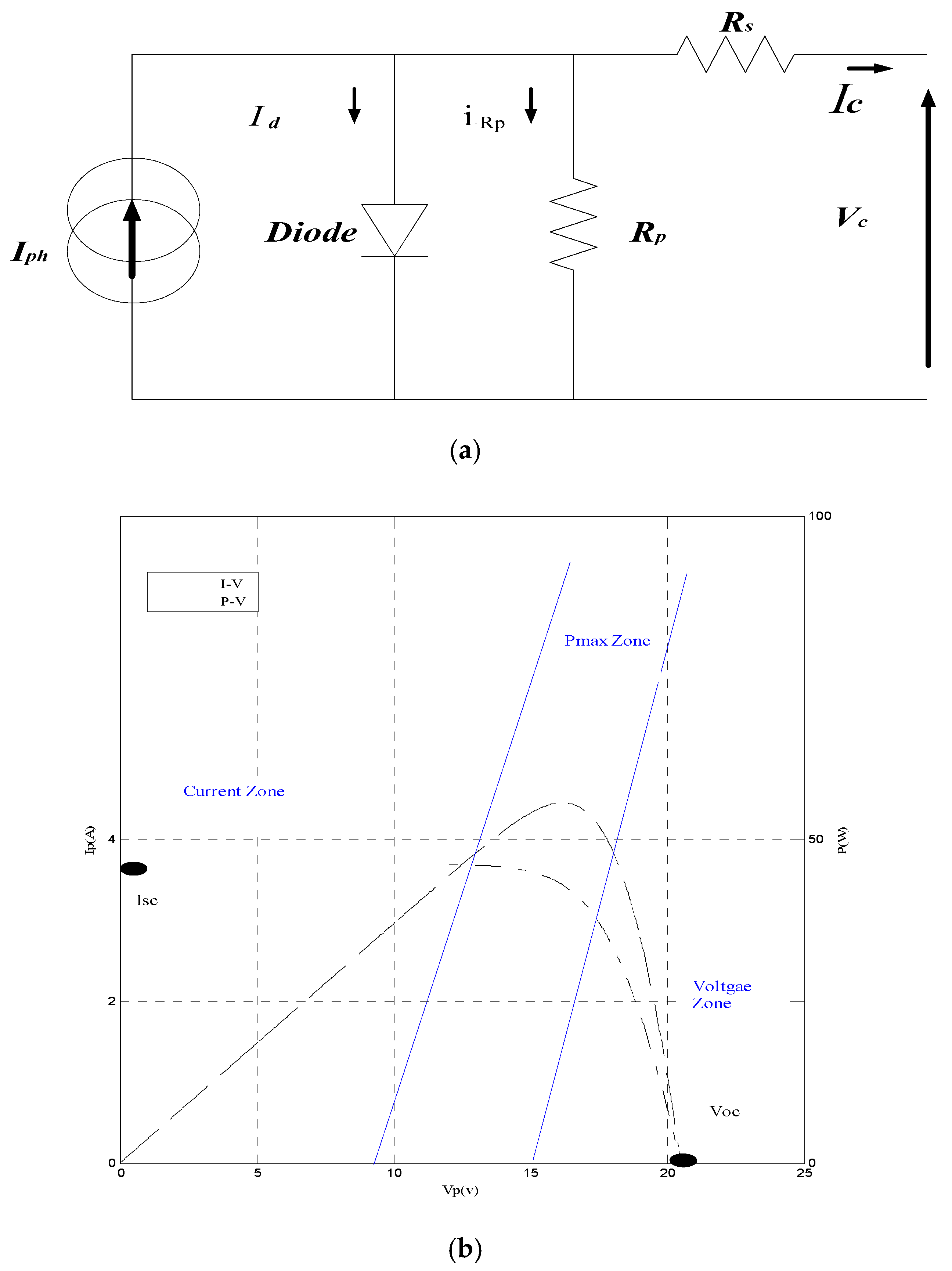 Energies 13 04668 g002