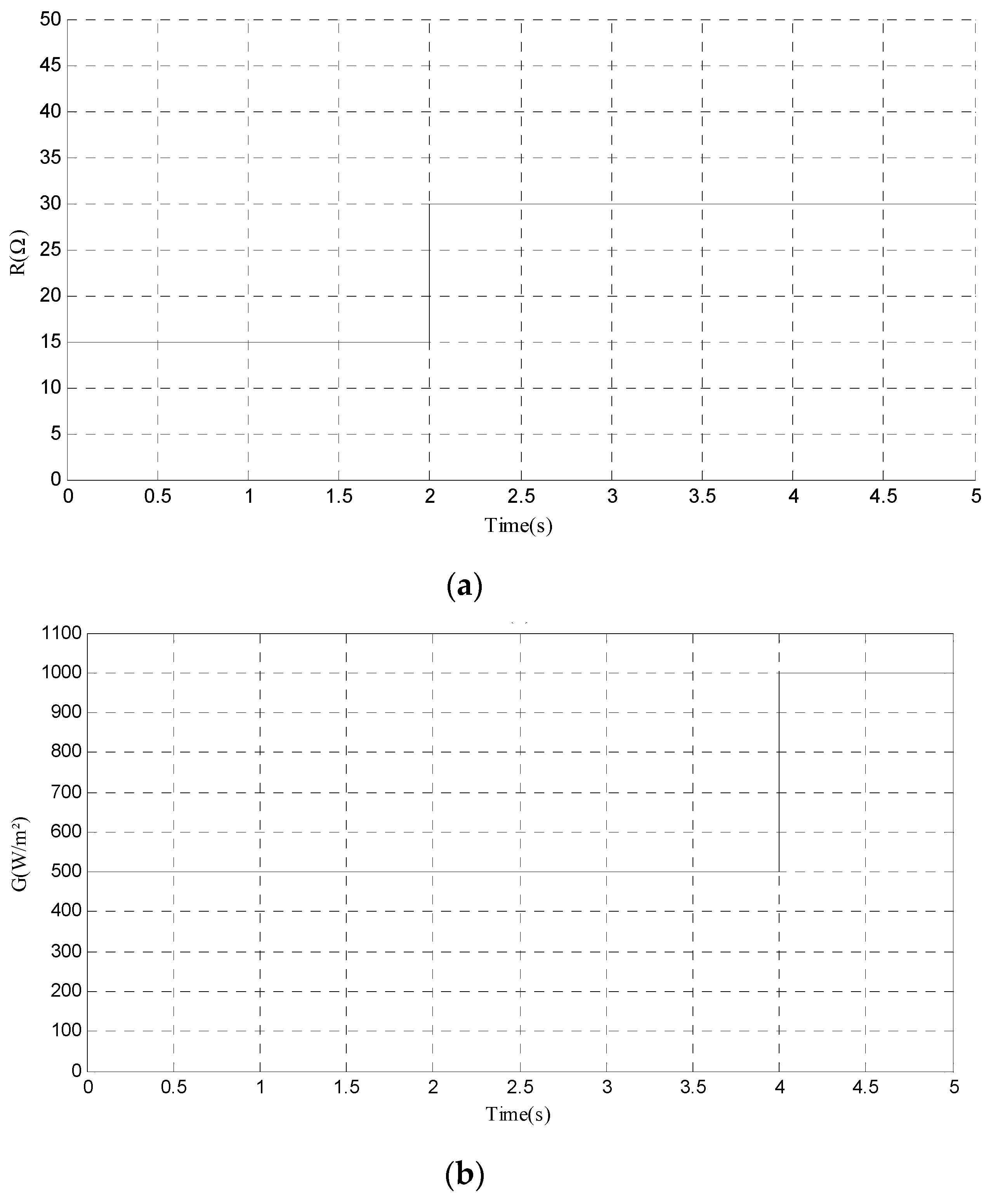 Energies 13 04668 g006a