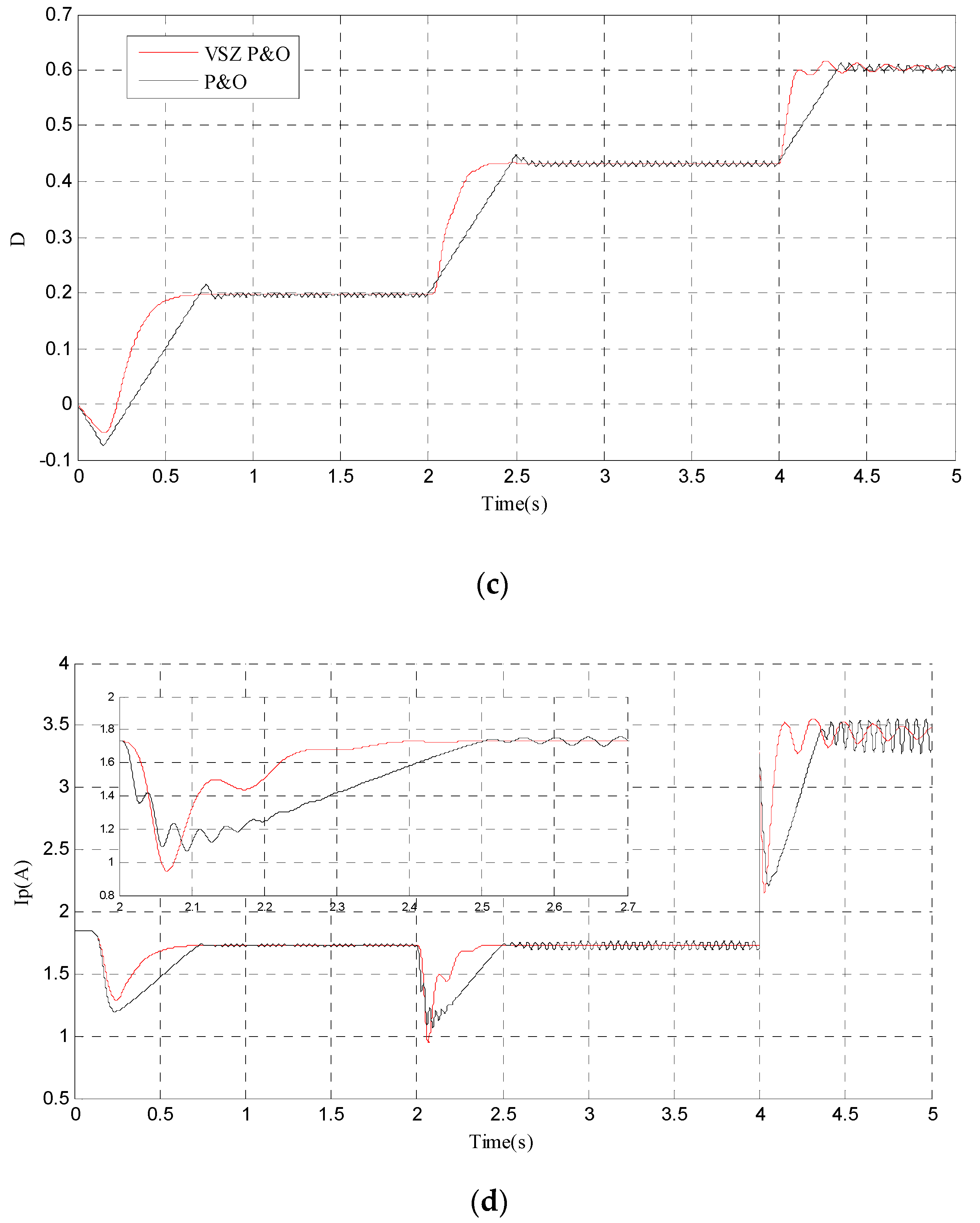 Energies 13 04668 g006b