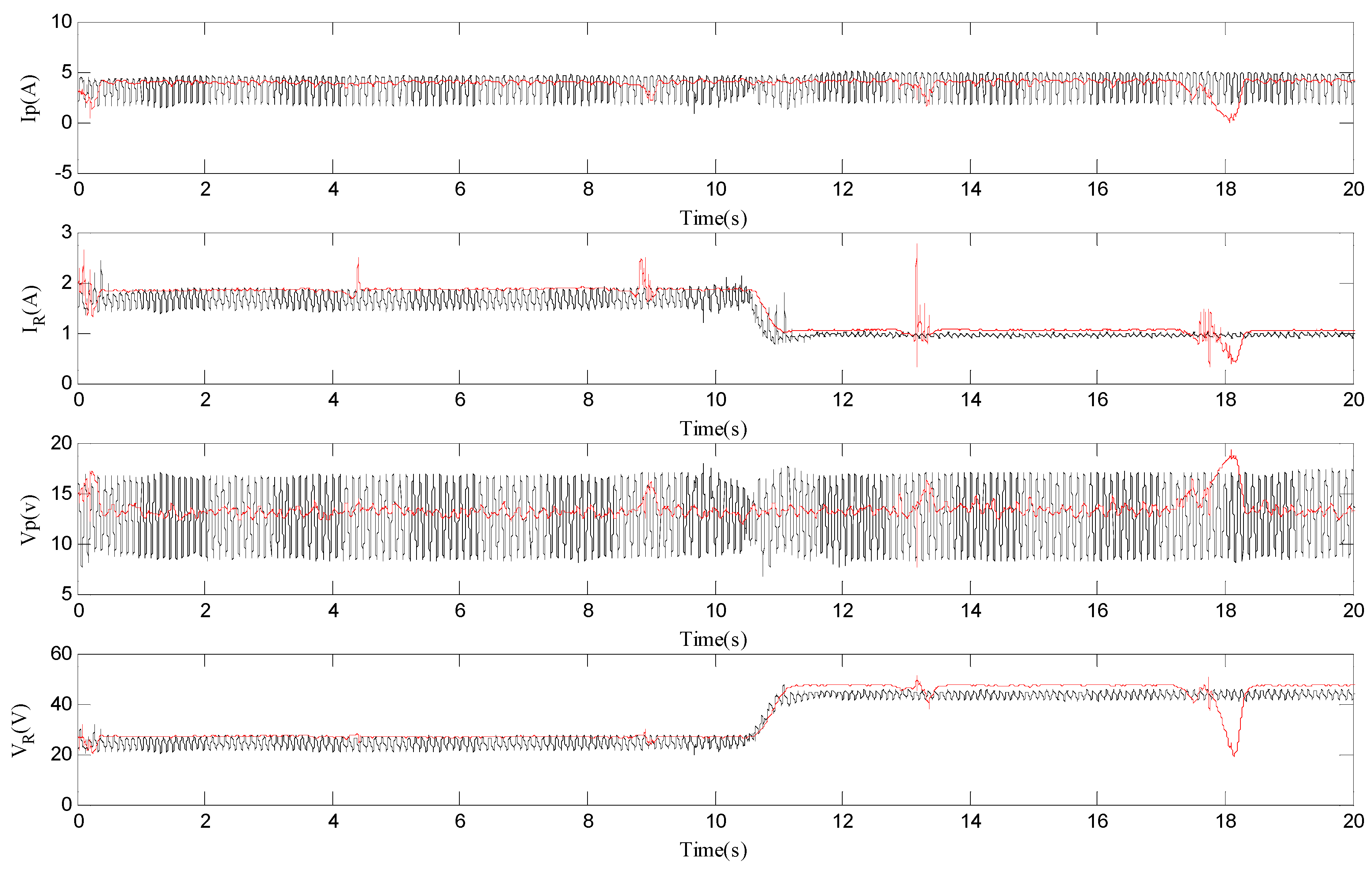 Energies 13 04668 g012