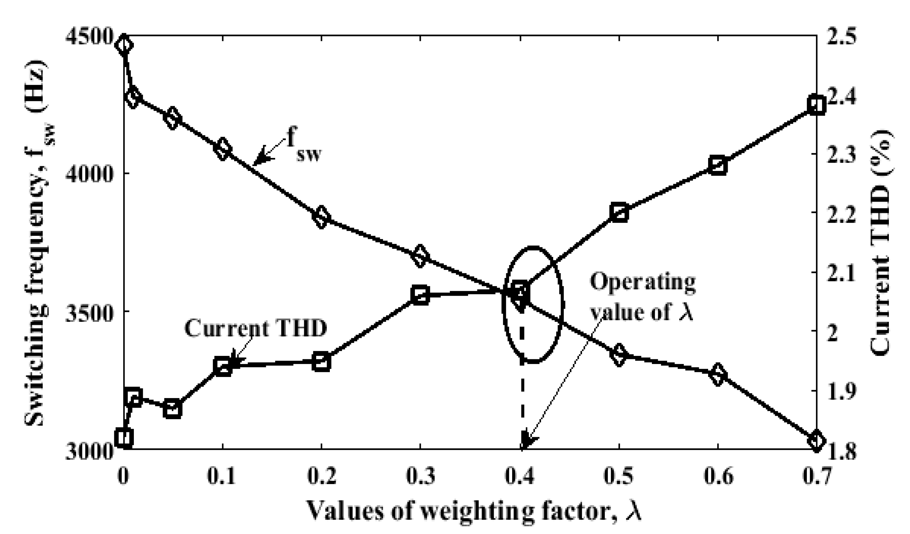Energies 13 04669 g016