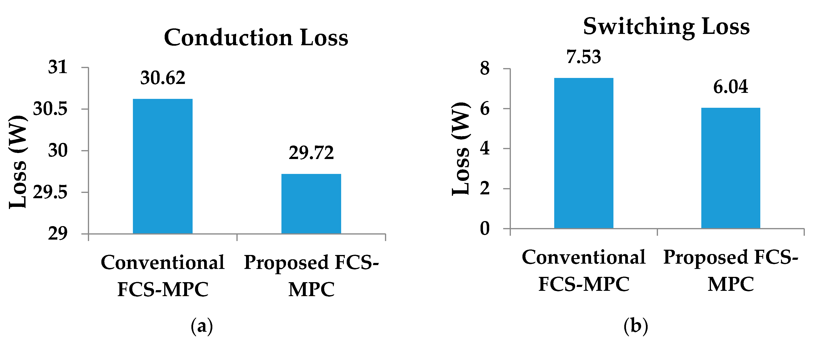 Energies 13 04669 g019a