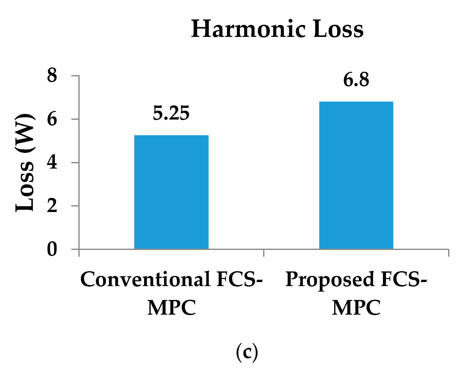 Energies 13 04669 g019b