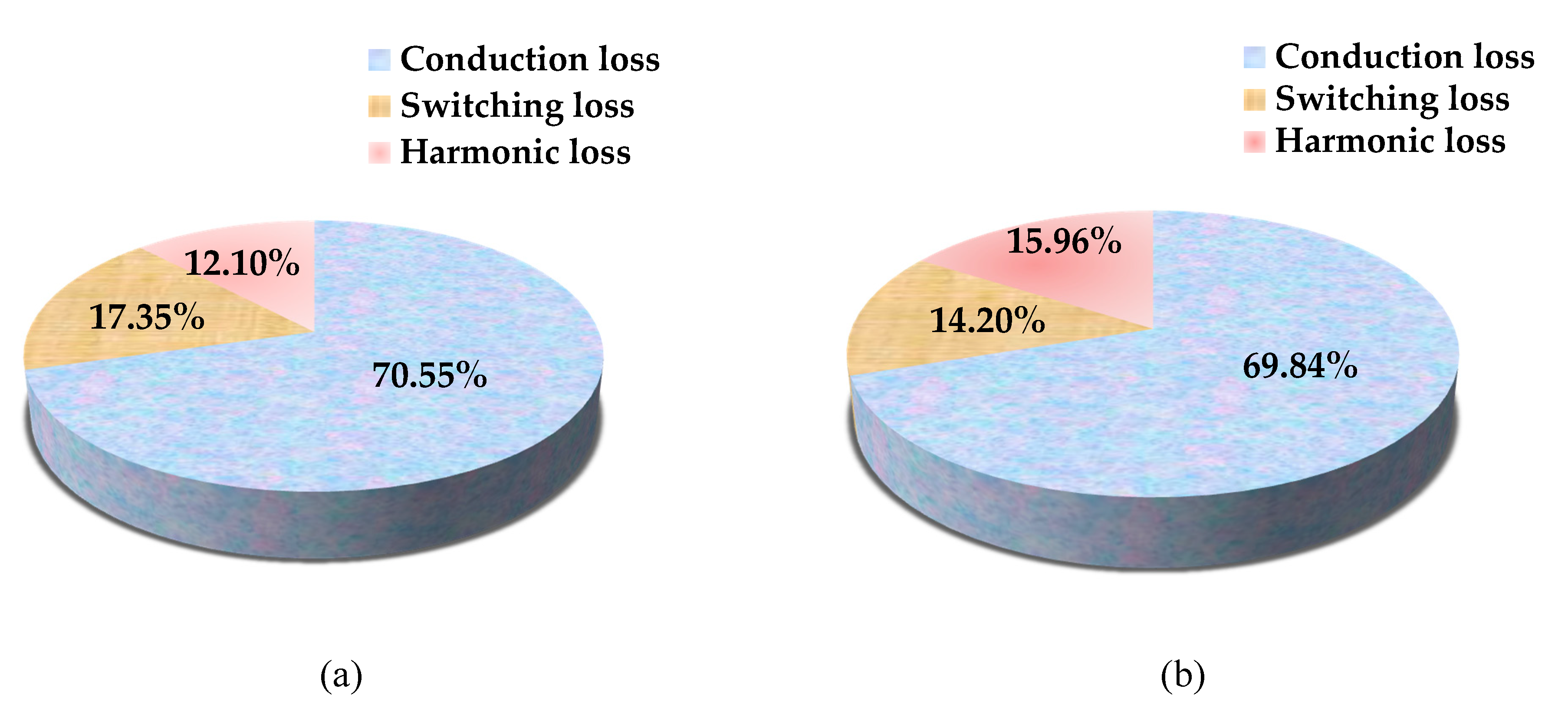 Energies 13 04669 g020