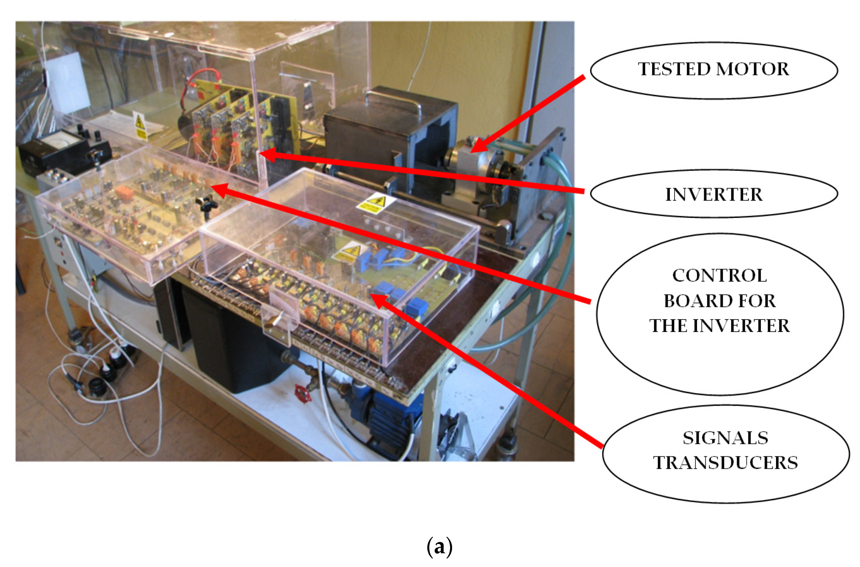 Energies 13 04670 g008a 550