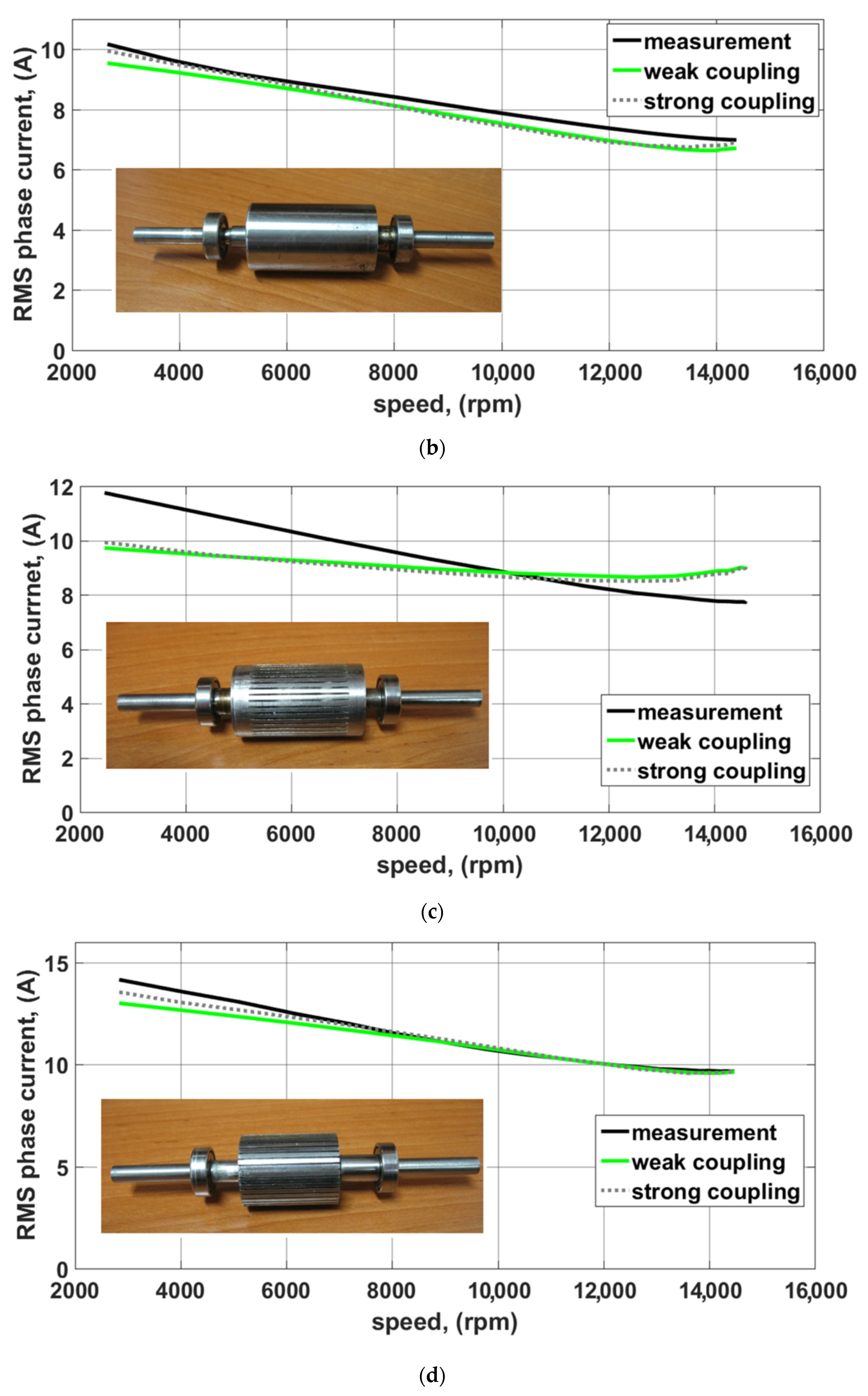 Energies 13 04670 g008b 550