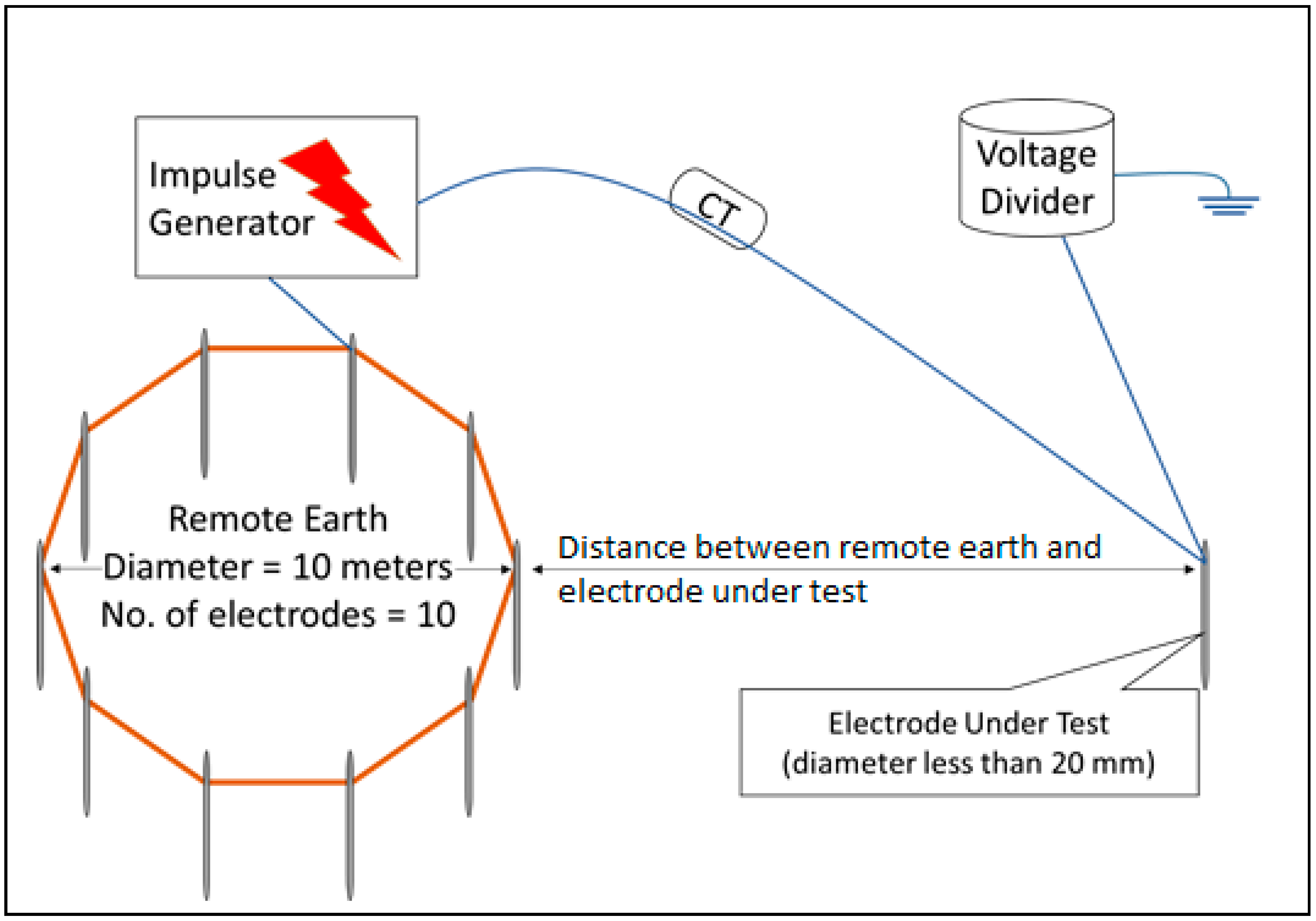Energies 13 04672 g001 Energies 13 04672 g001
