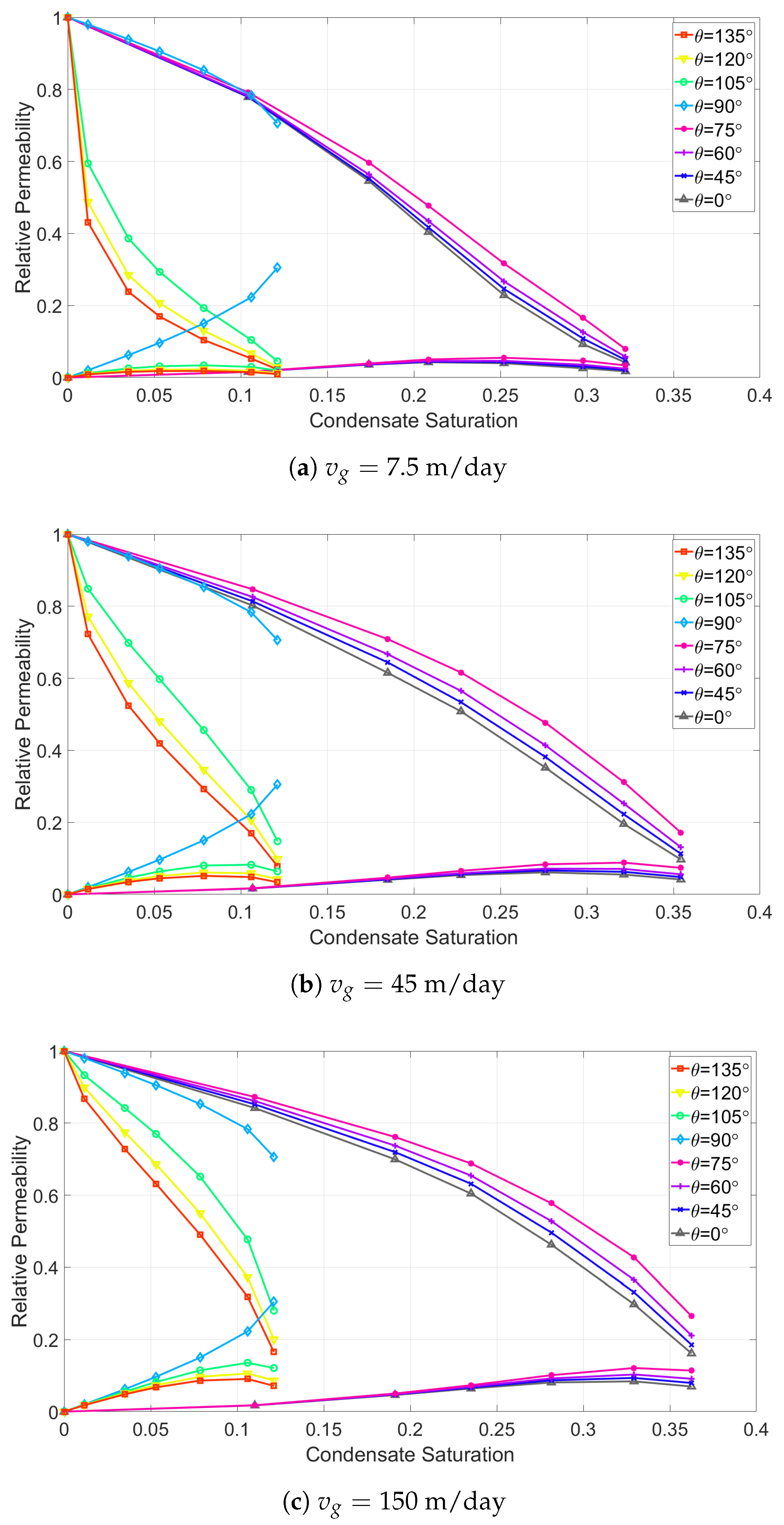 Energies 13 04673 g009