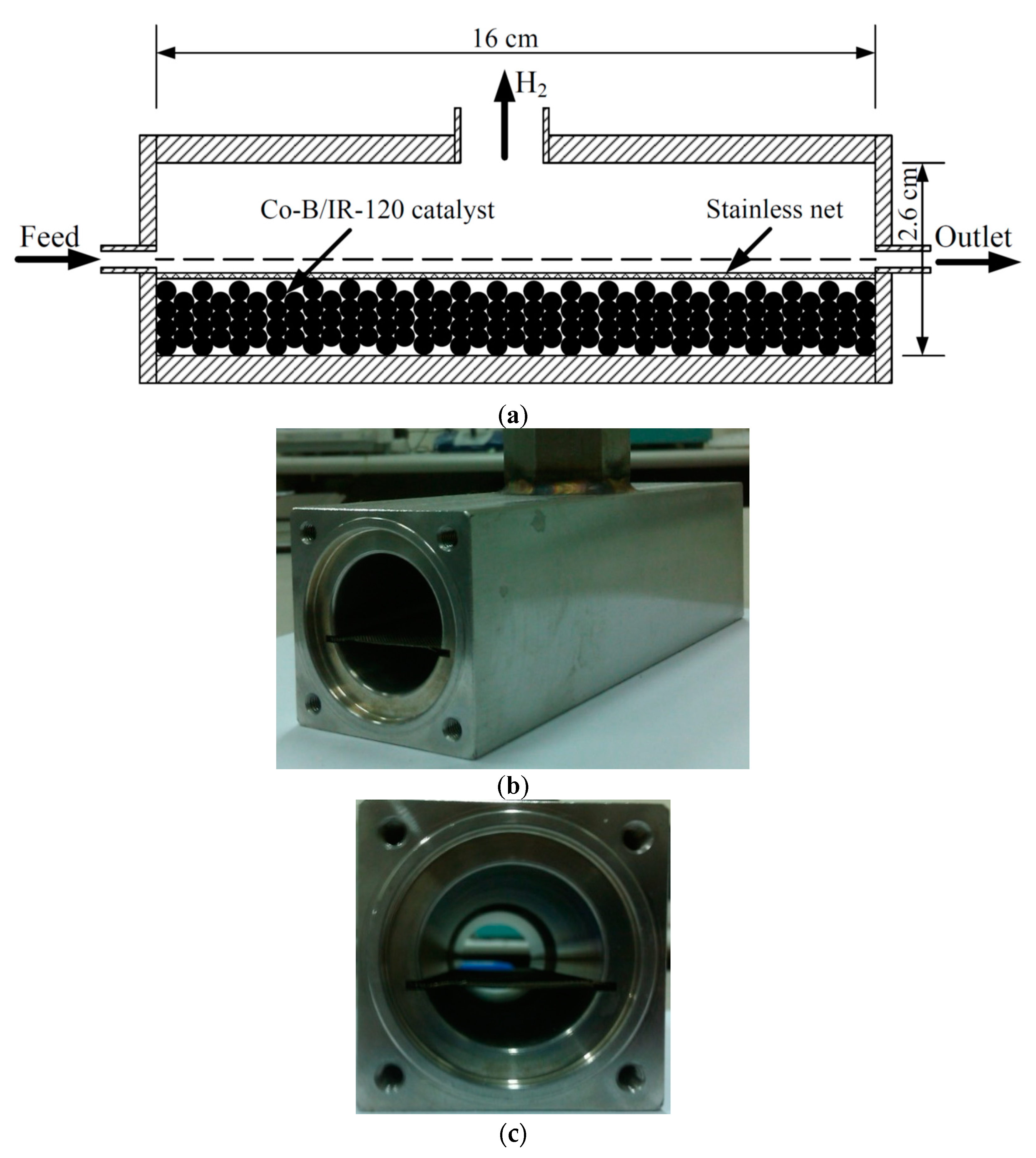 Energies 13 04674 g002 550