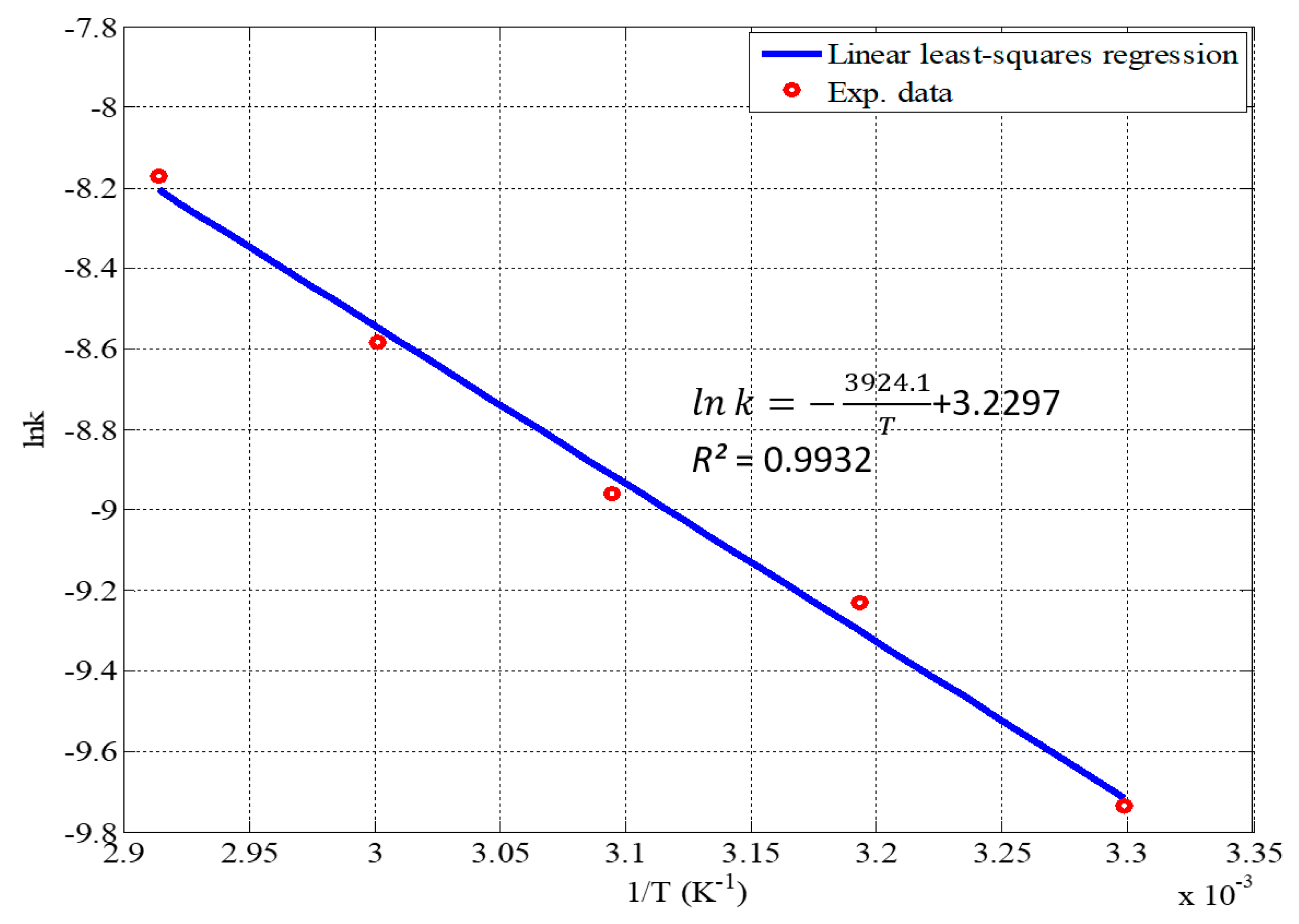 Energies 13 04674 g005 550