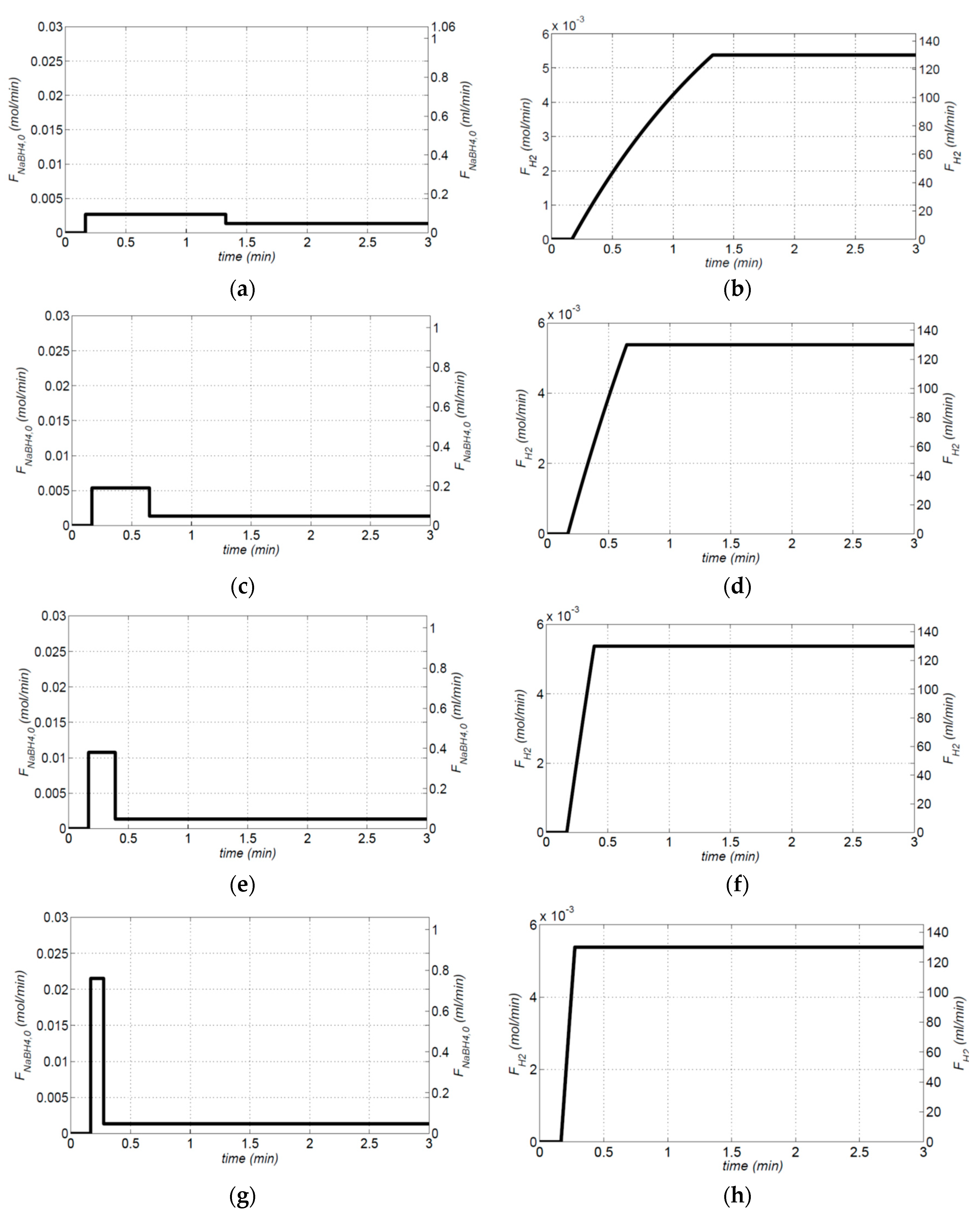 Energies 13 04674 g008 550