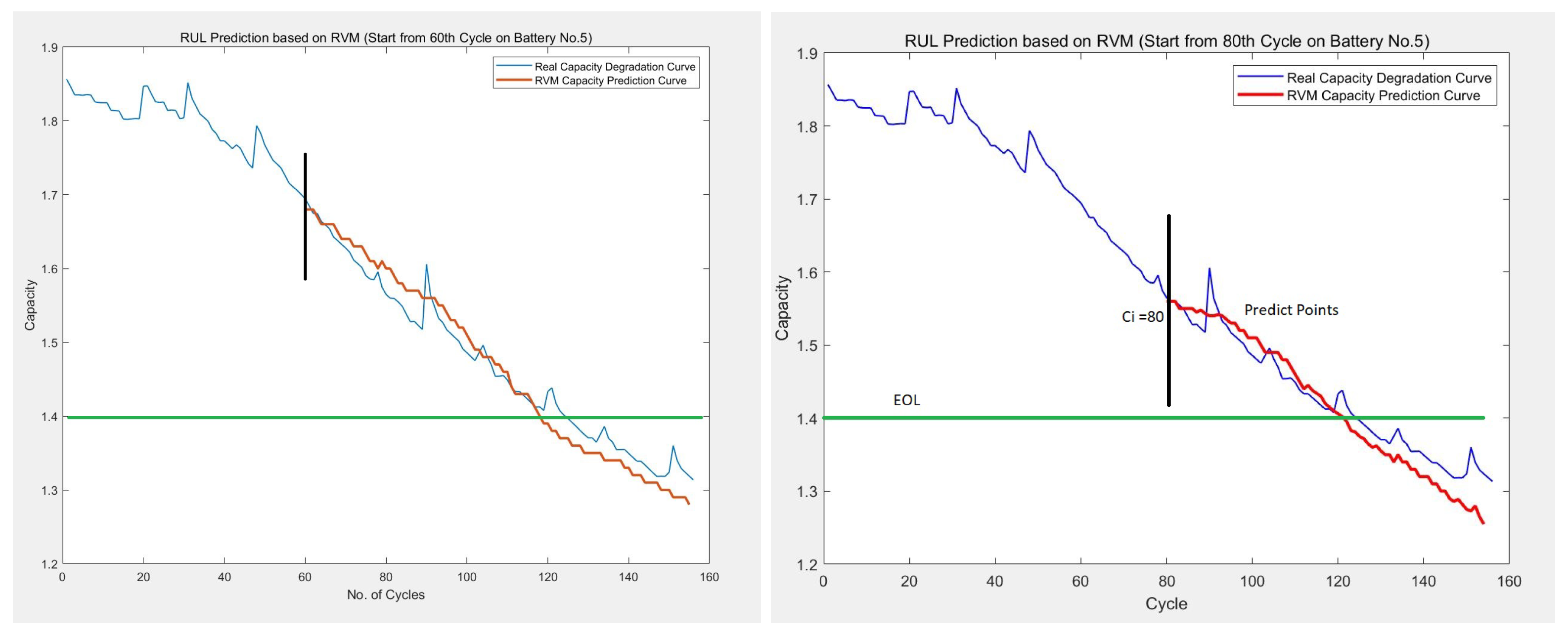 Energies 13 04676 g004 Energies 13 04676 g004