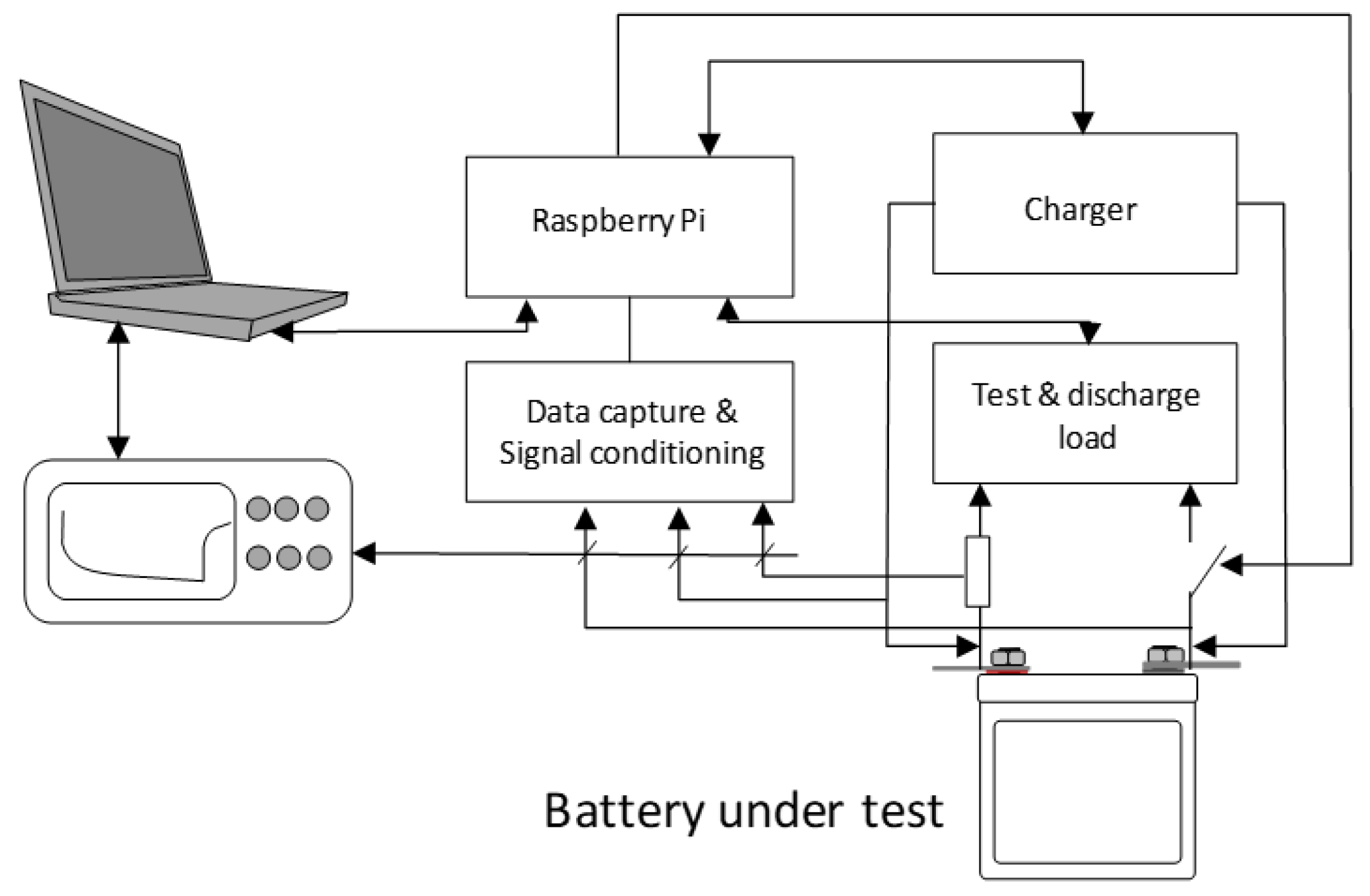 Energies 13 04676 g006 Energies 13 04676 g006