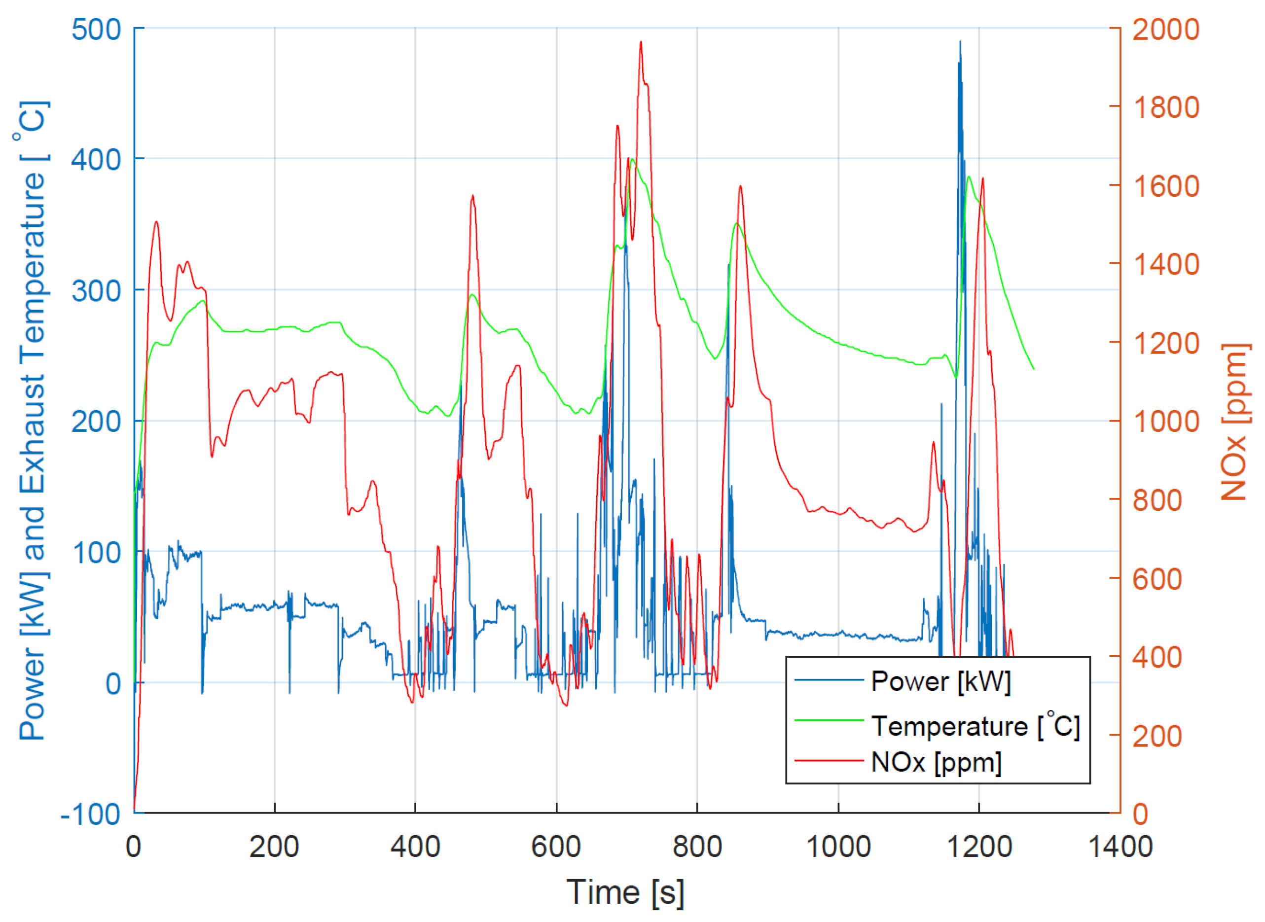 Energies 13 04676 g011 Energies 13 04676 g011