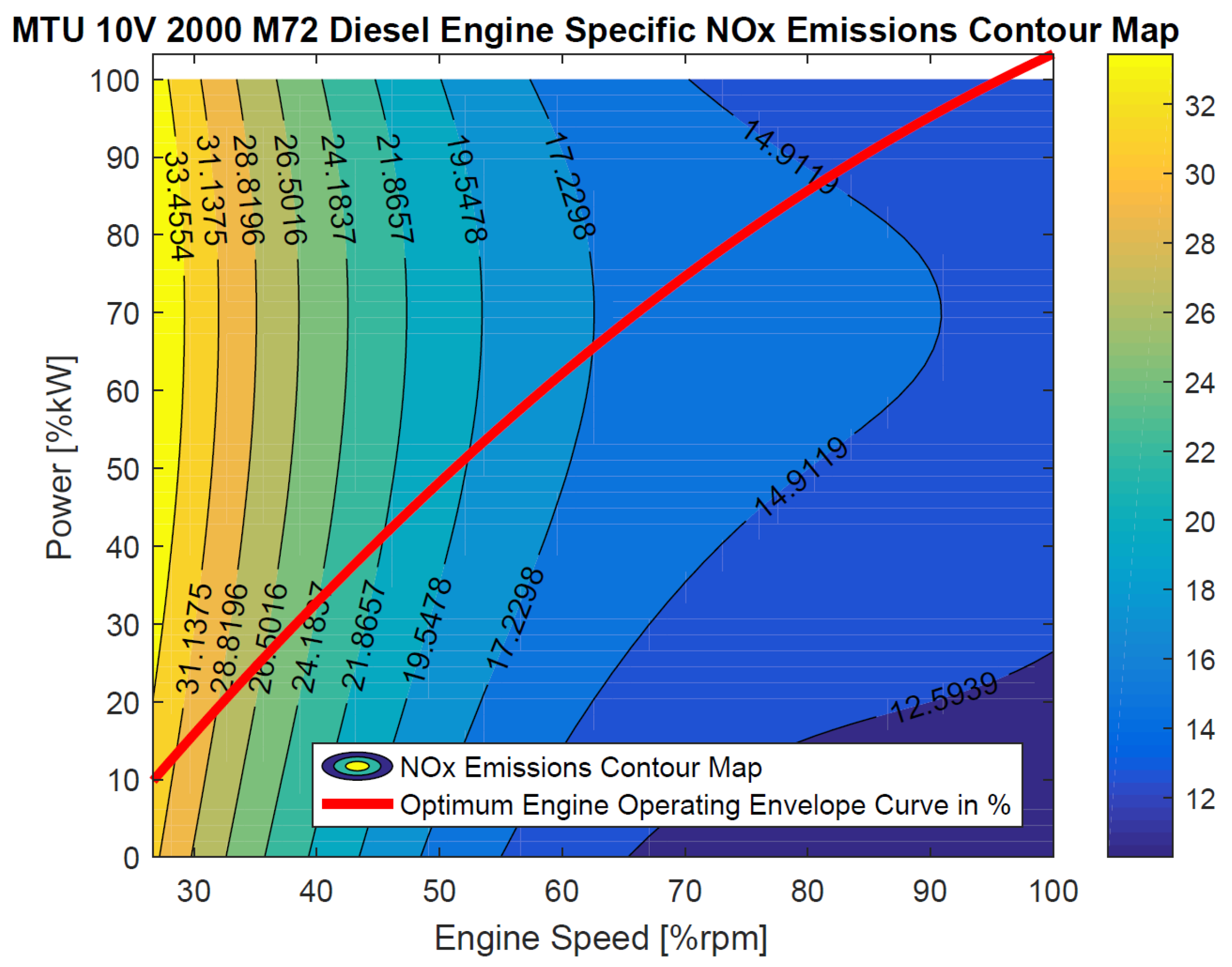 Energies 13 04676 g012 Energies 13 04676 g012