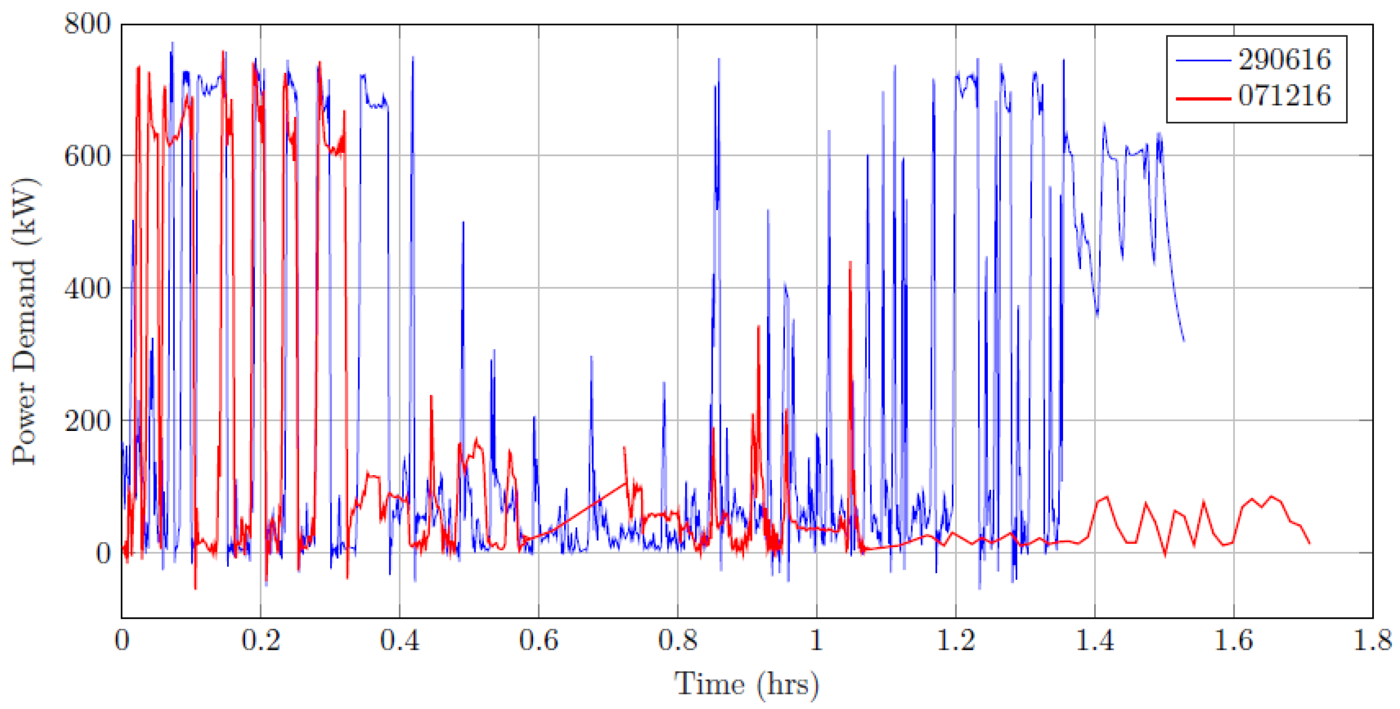 Energies 13 04676 g015 Energies 13 04676 g015