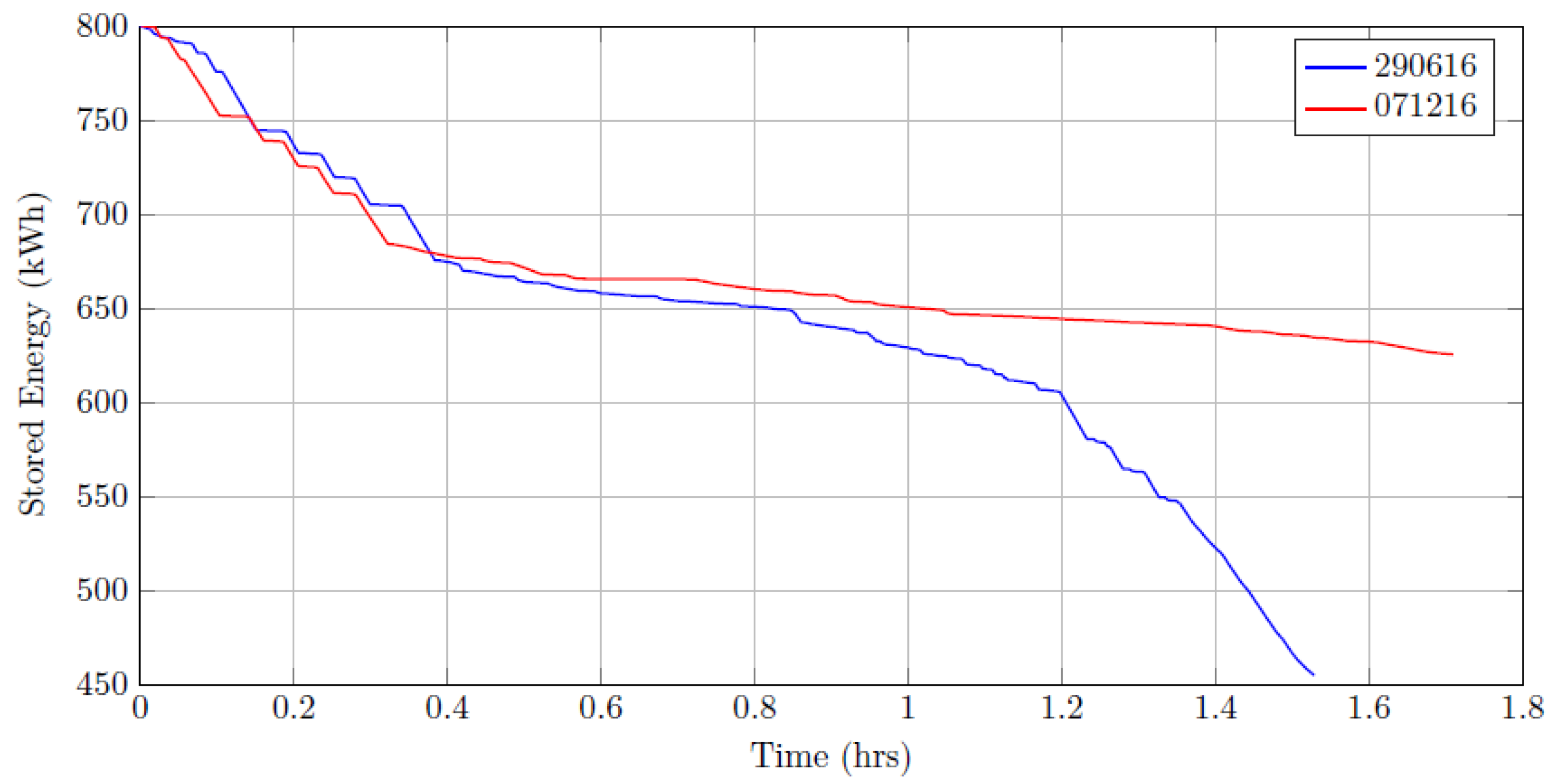 Energies 13 04676 g016 Energies 13 04676 g016