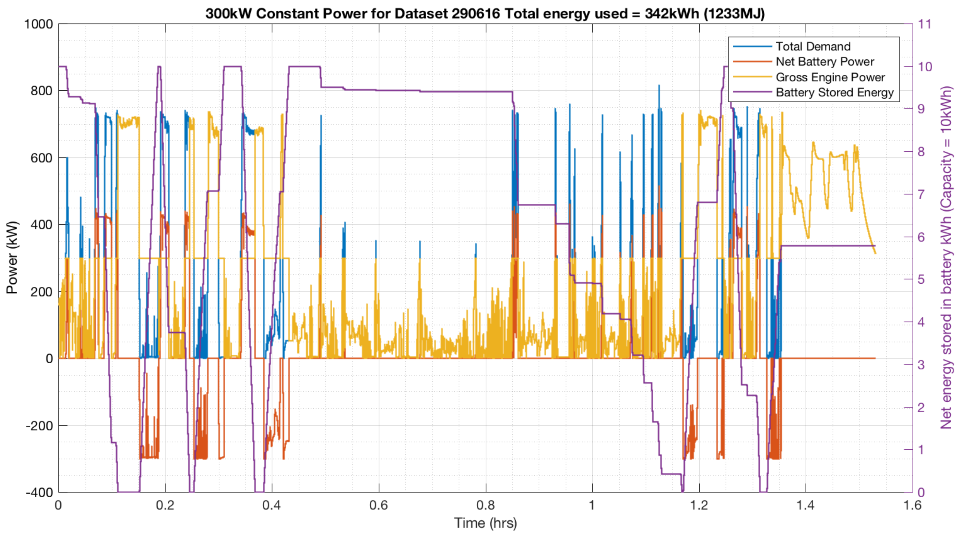 Energies 13 04676 g018 Energies 13 04676 g018