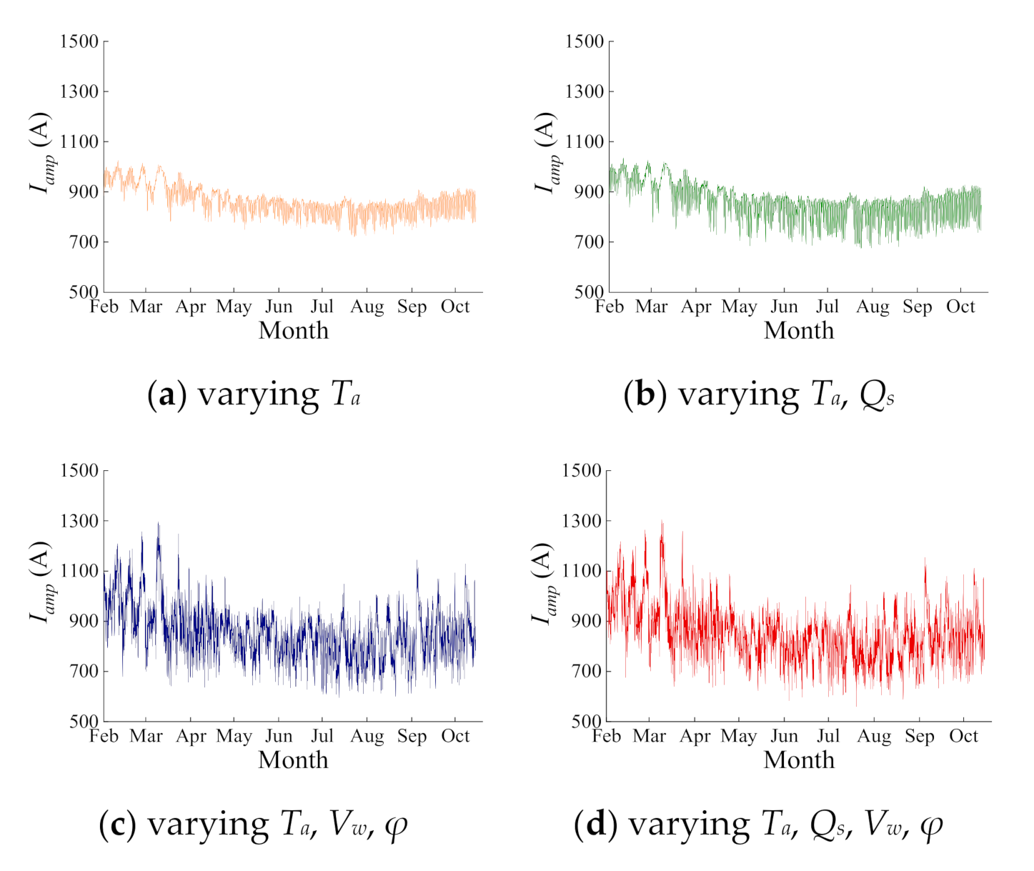 Energies 13 04679 g001