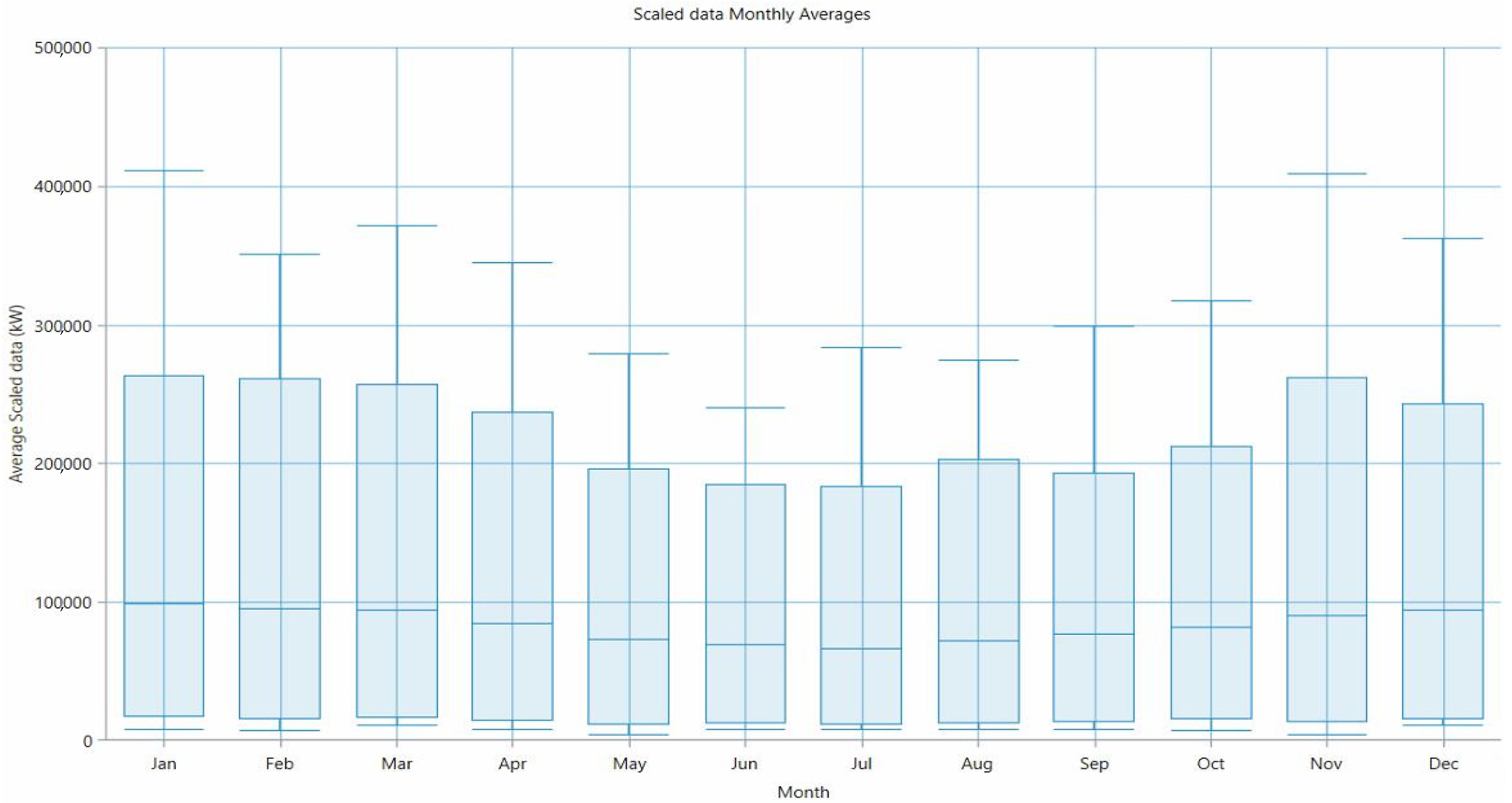 Energies 13 04680 g004