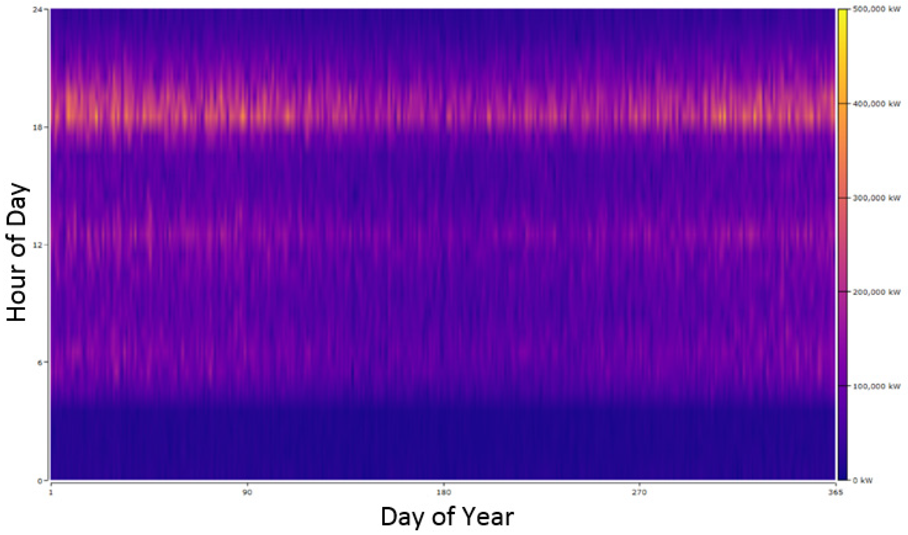 Energies 13 04680 g005