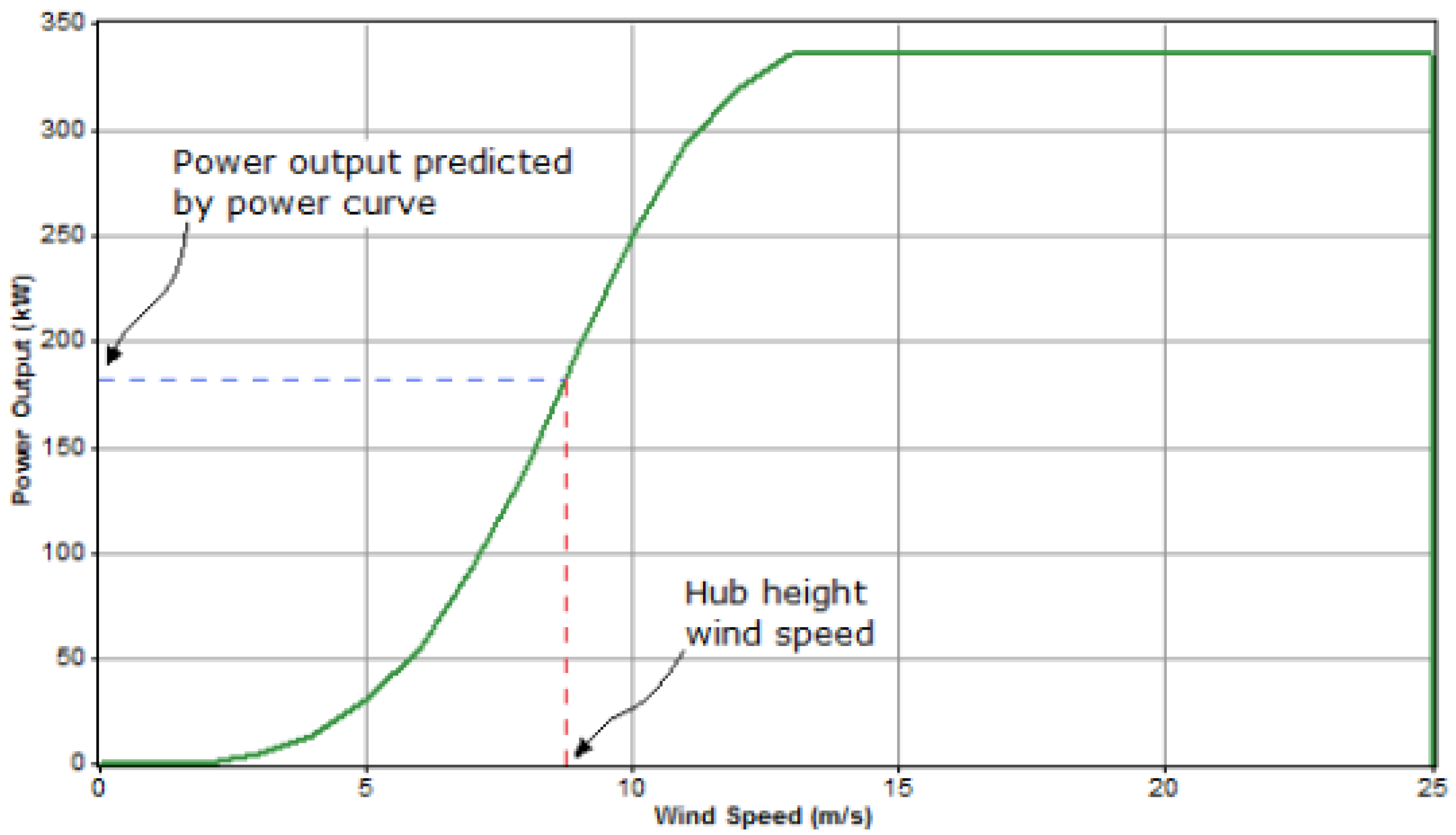 Energies 13 04680 g009