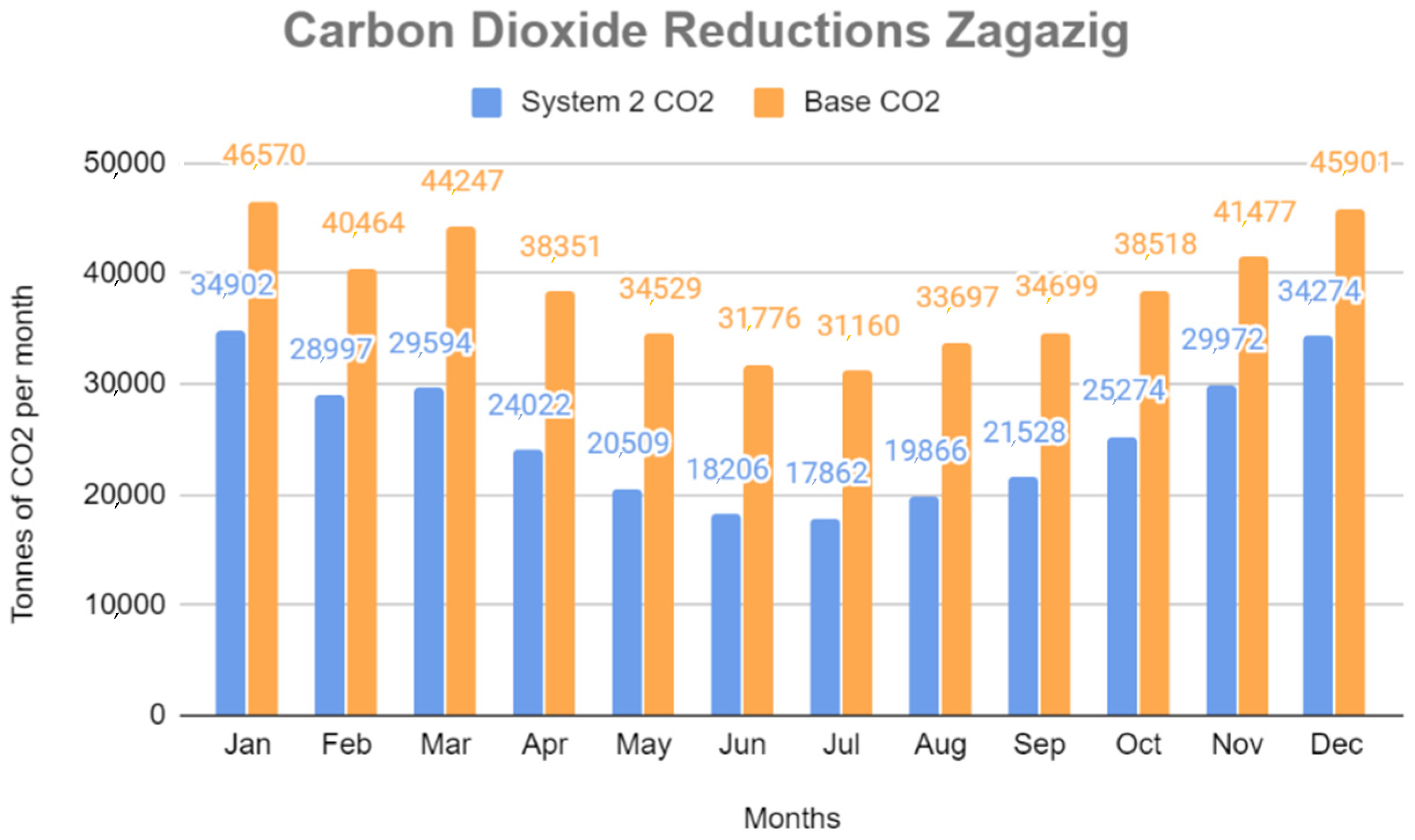 Energies 13 04680 g011
