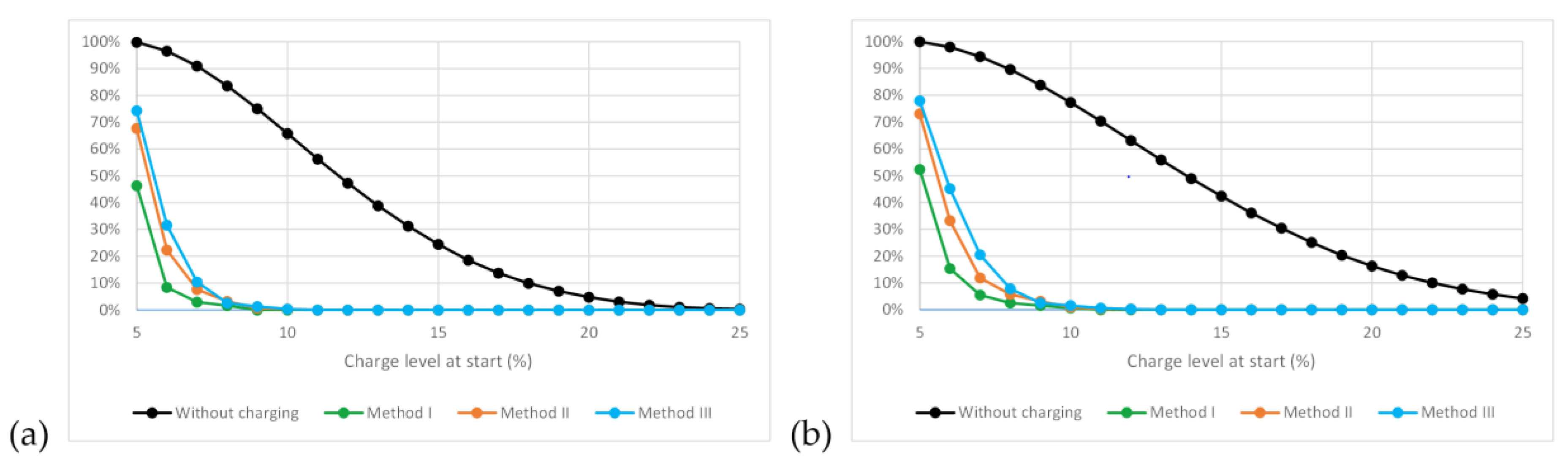 Energies 13 04682 g008 Energies 13 04682 g008