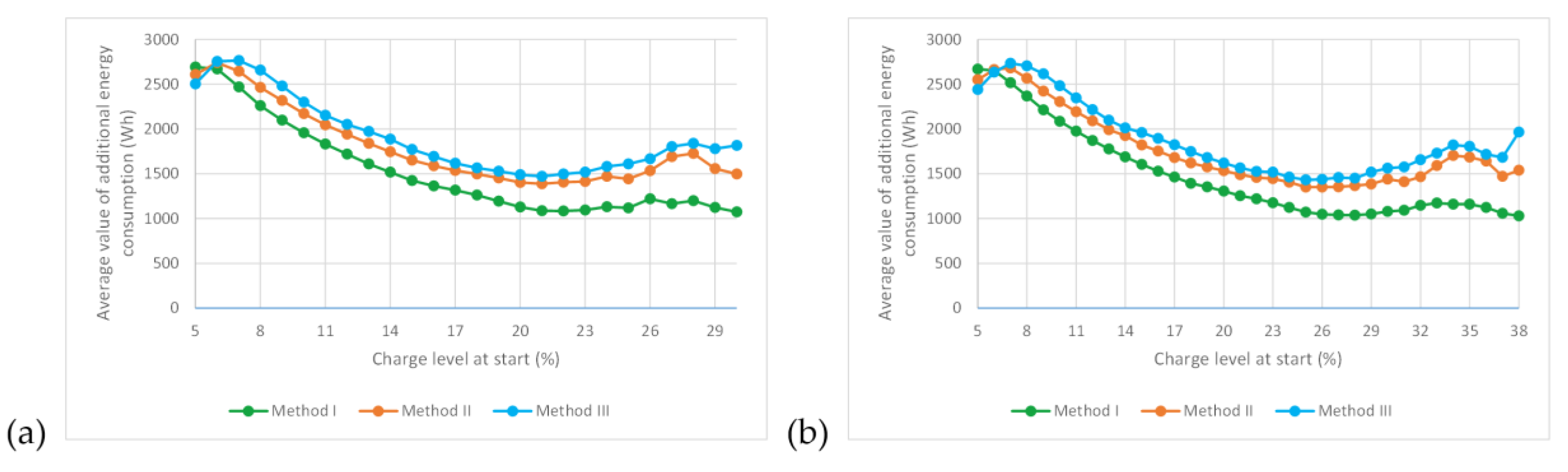 Energies 13 04682 g011 Energies 13 04682 g011