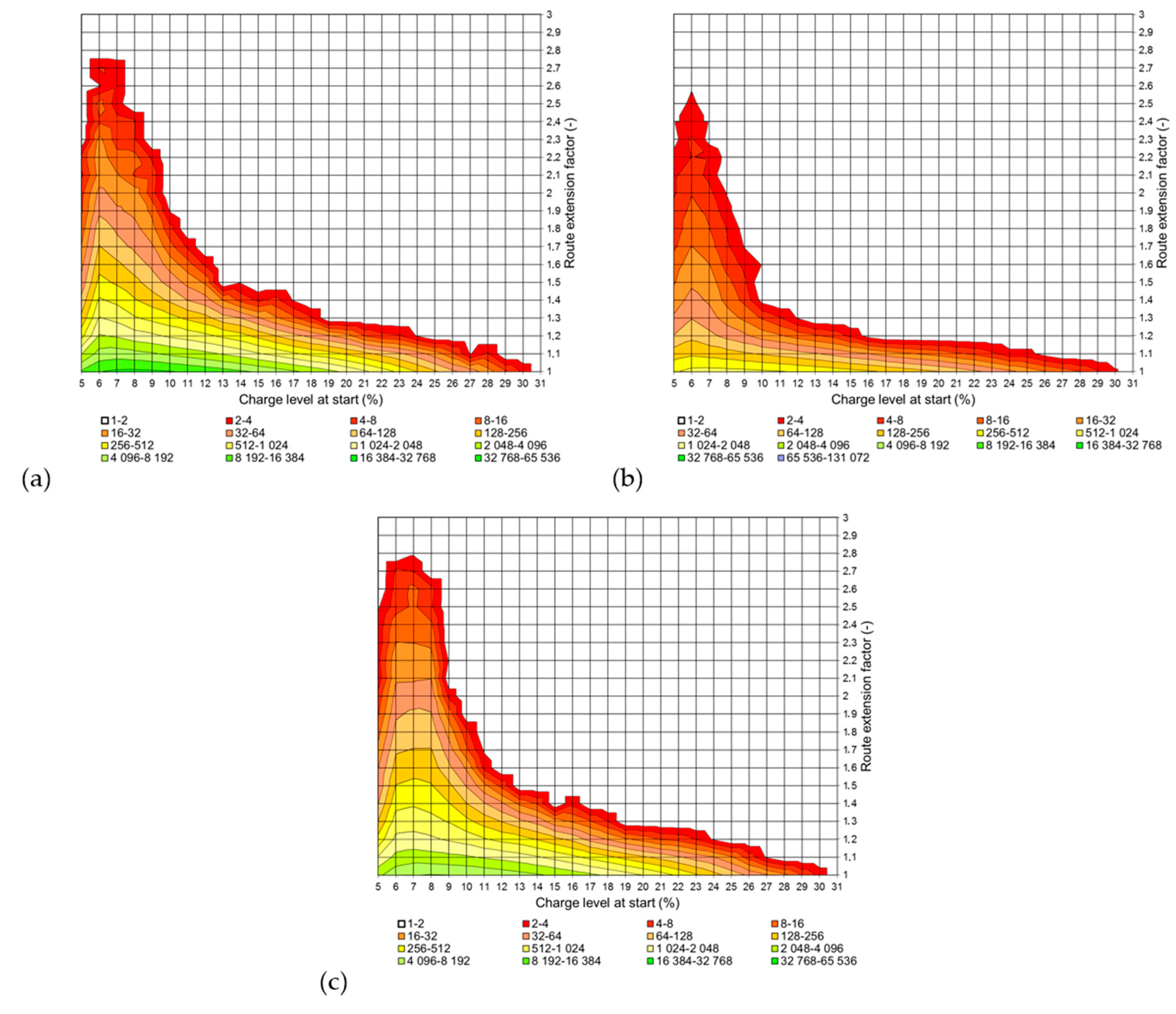 Energies 13 04682 g012 Energies 13 04682 g012