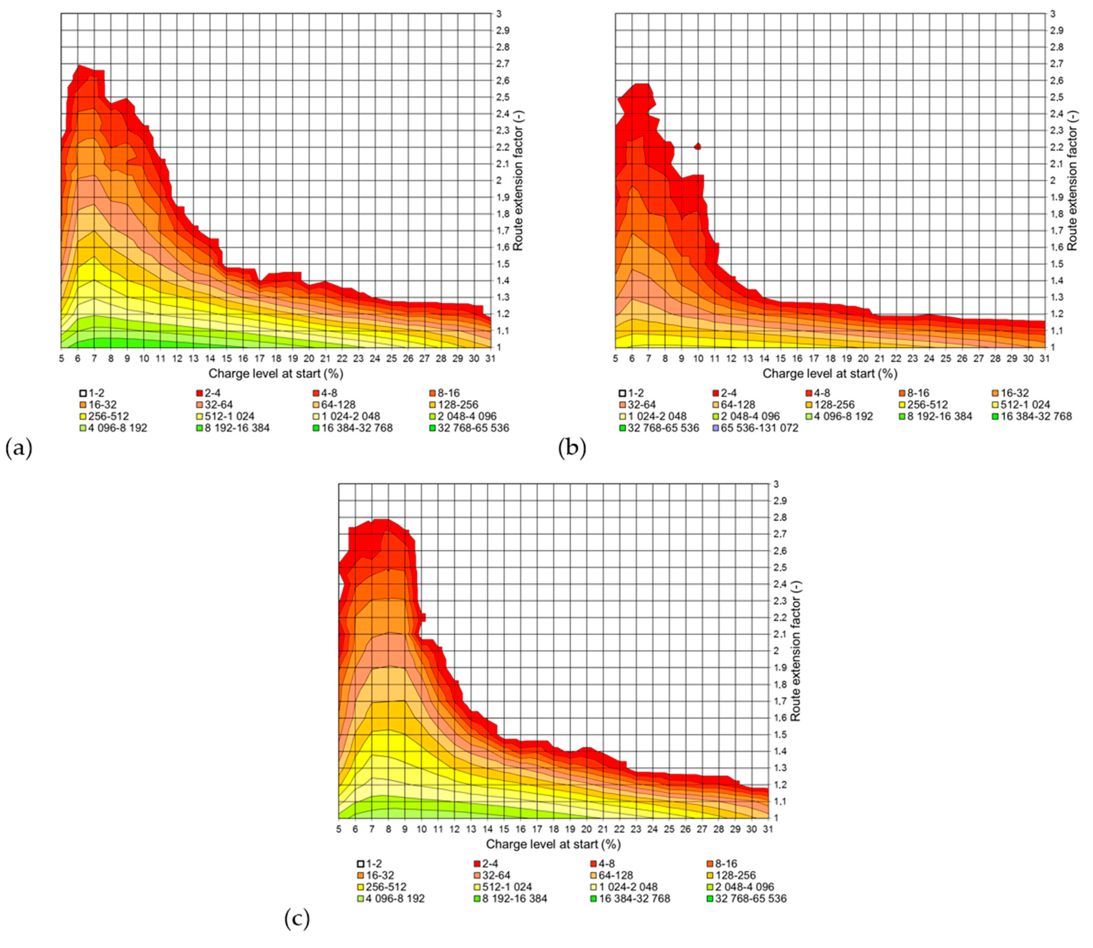 Energies 13 04682 g013 Energies 13 04682 g013