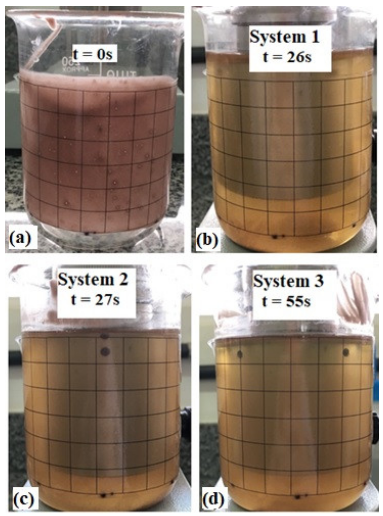 Energies 13 04683 g005 550