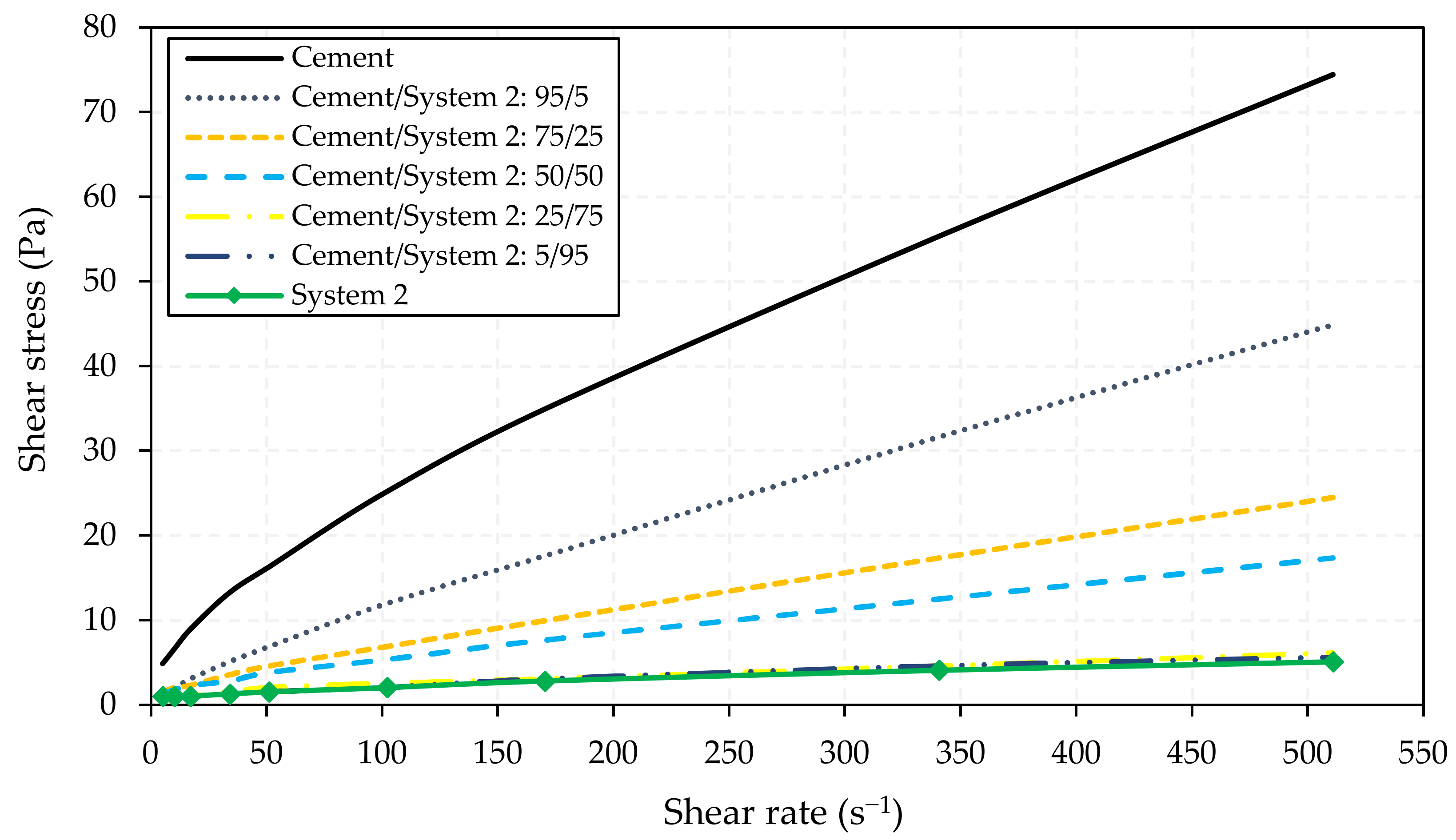 Energies 13 04683 g009 550
