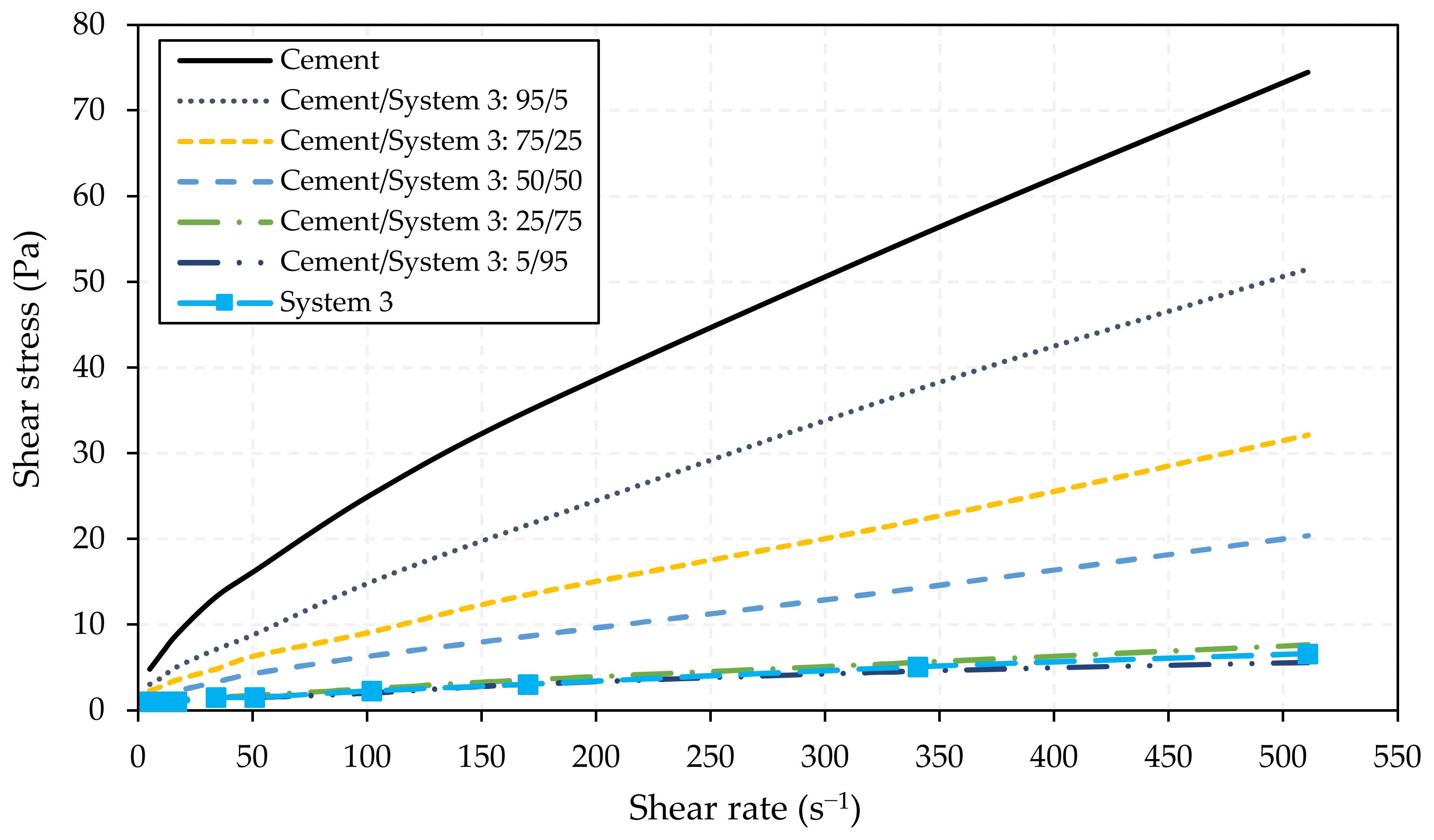 Energies 13 04683 g010 550