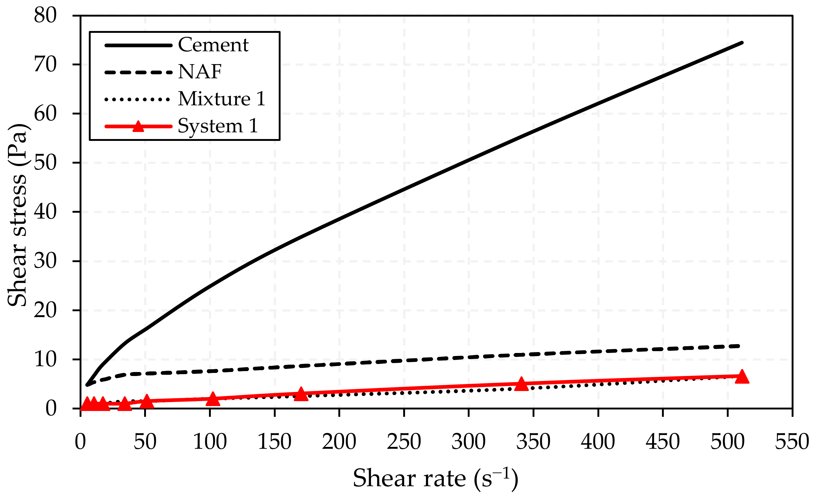 Energies 13 04683 g011 550
