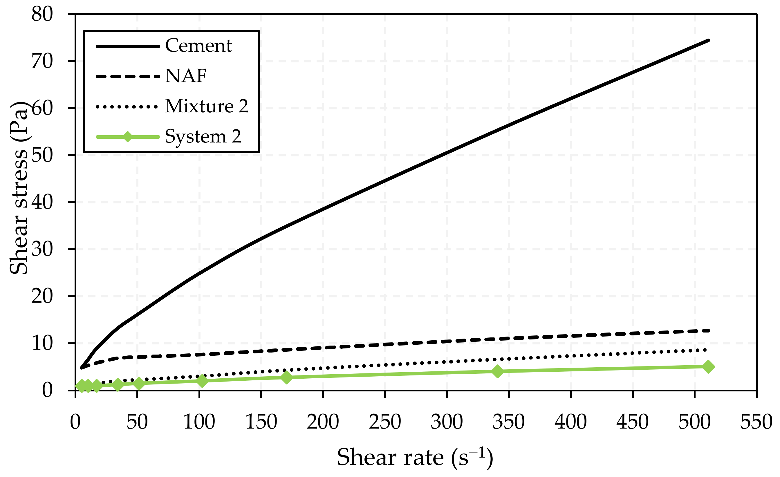 Energies 13 04683 g012 550
