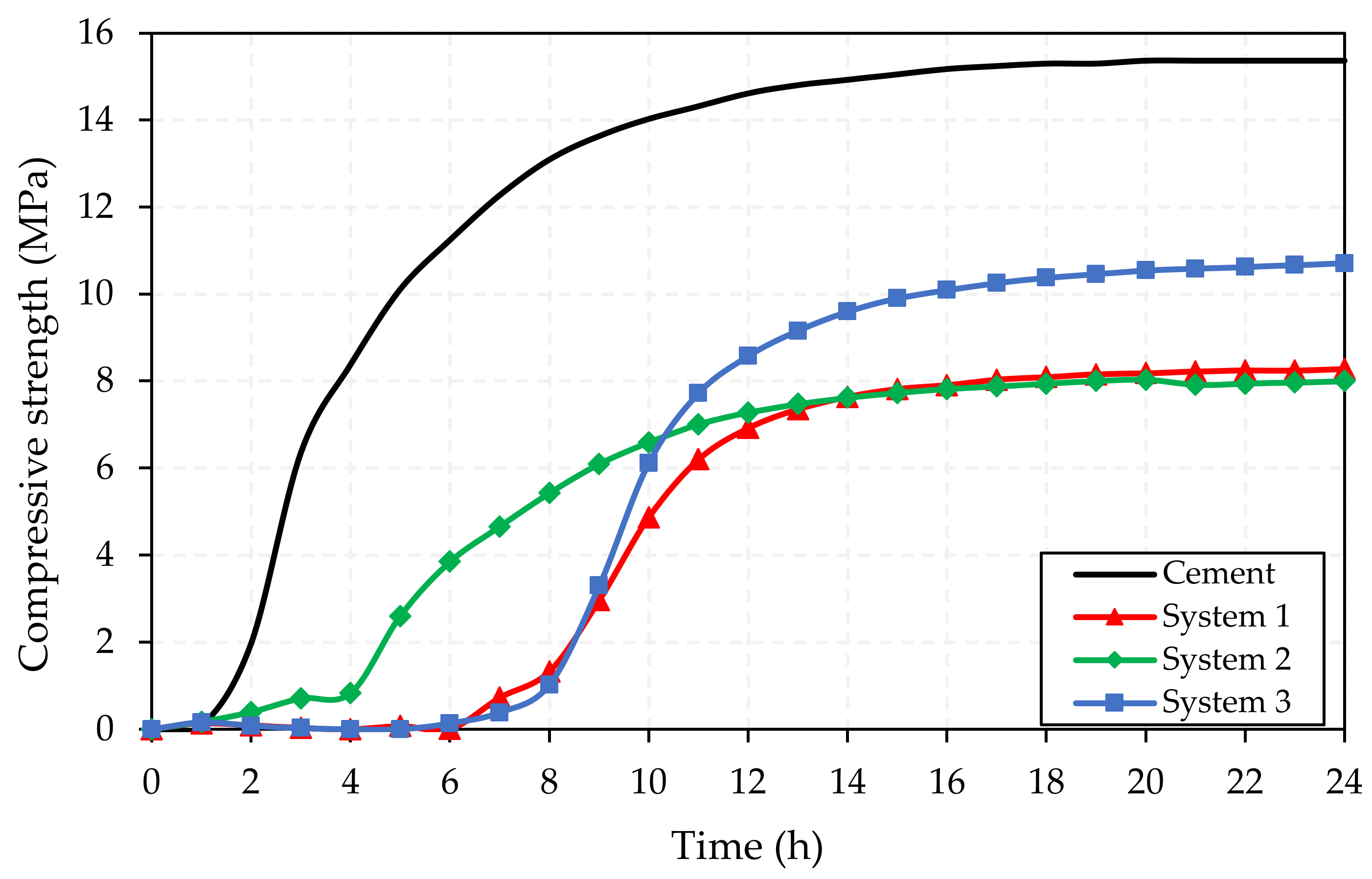 Energies 13 04683 g015 550