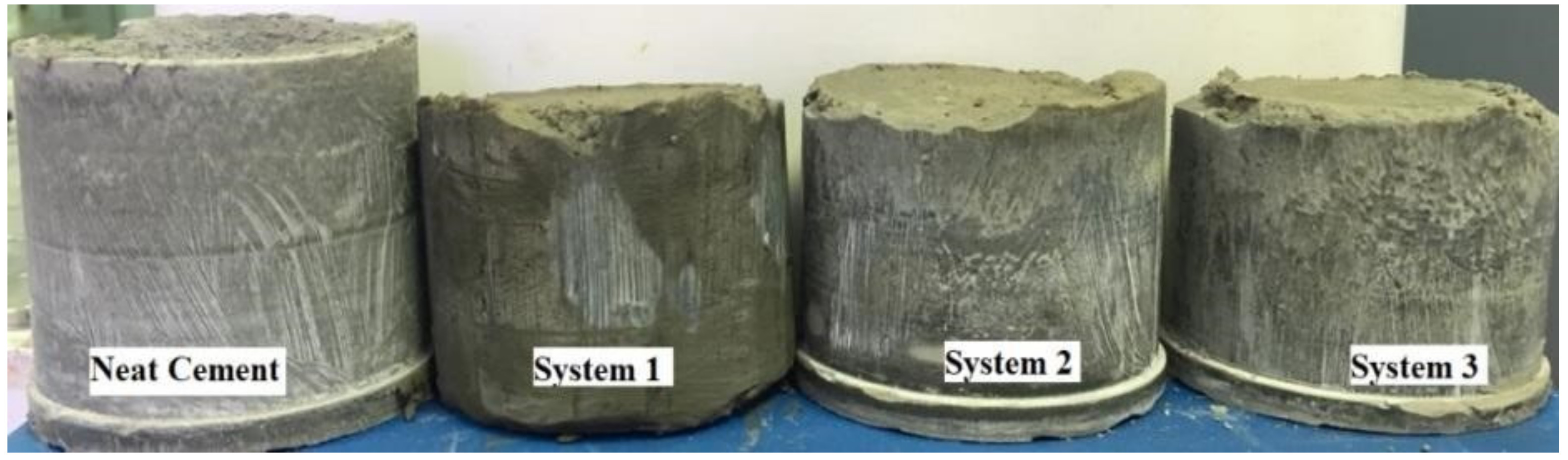 Energies 13 04683 g016 550