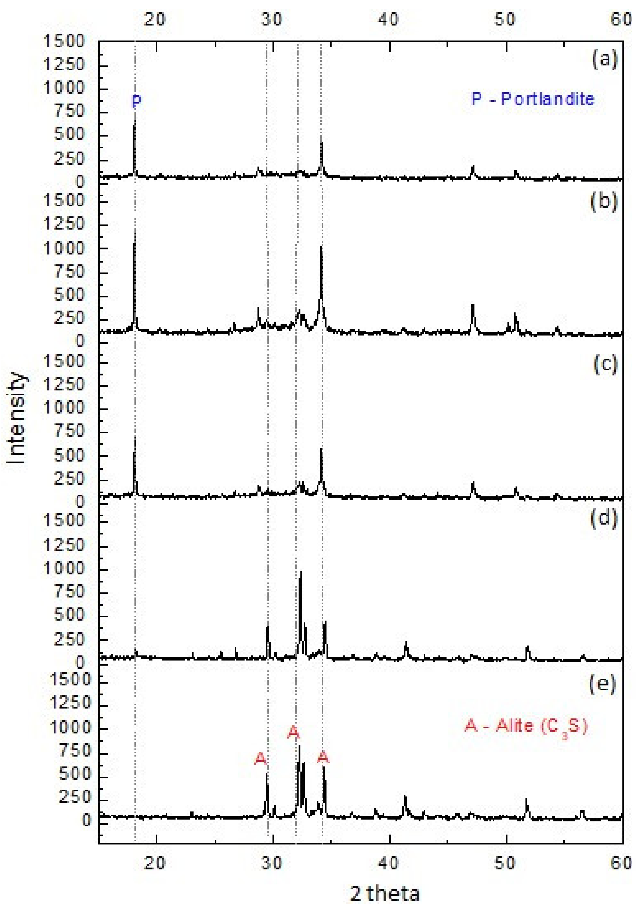 Energies 13 04683 g017 550