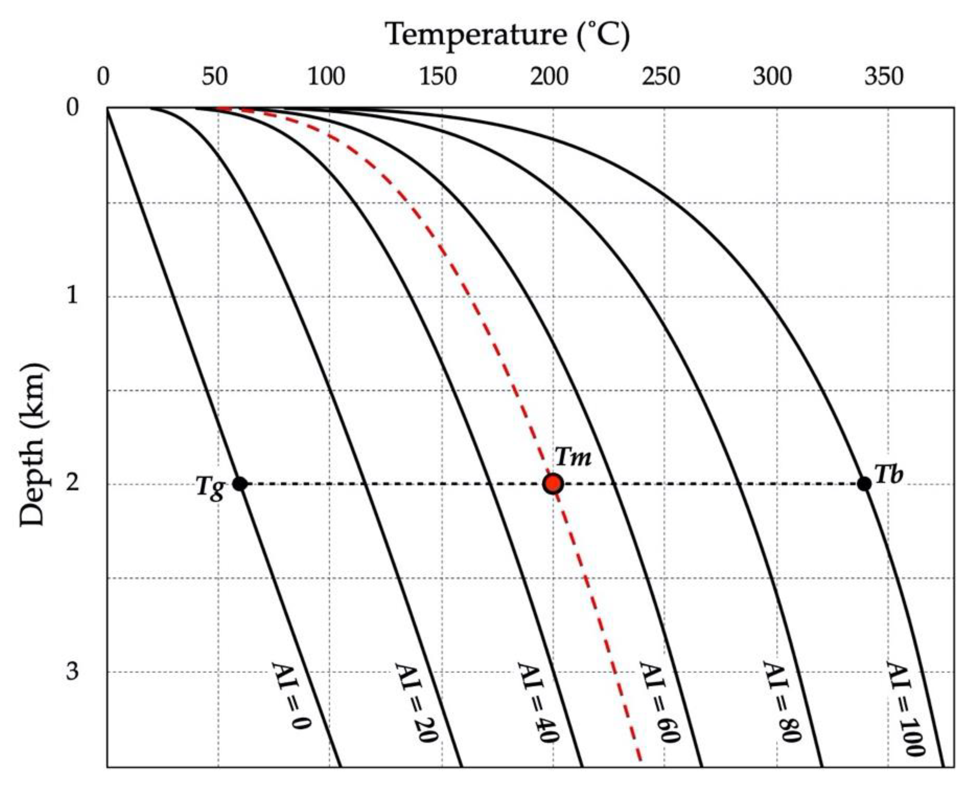 Energies 13 04684 g001