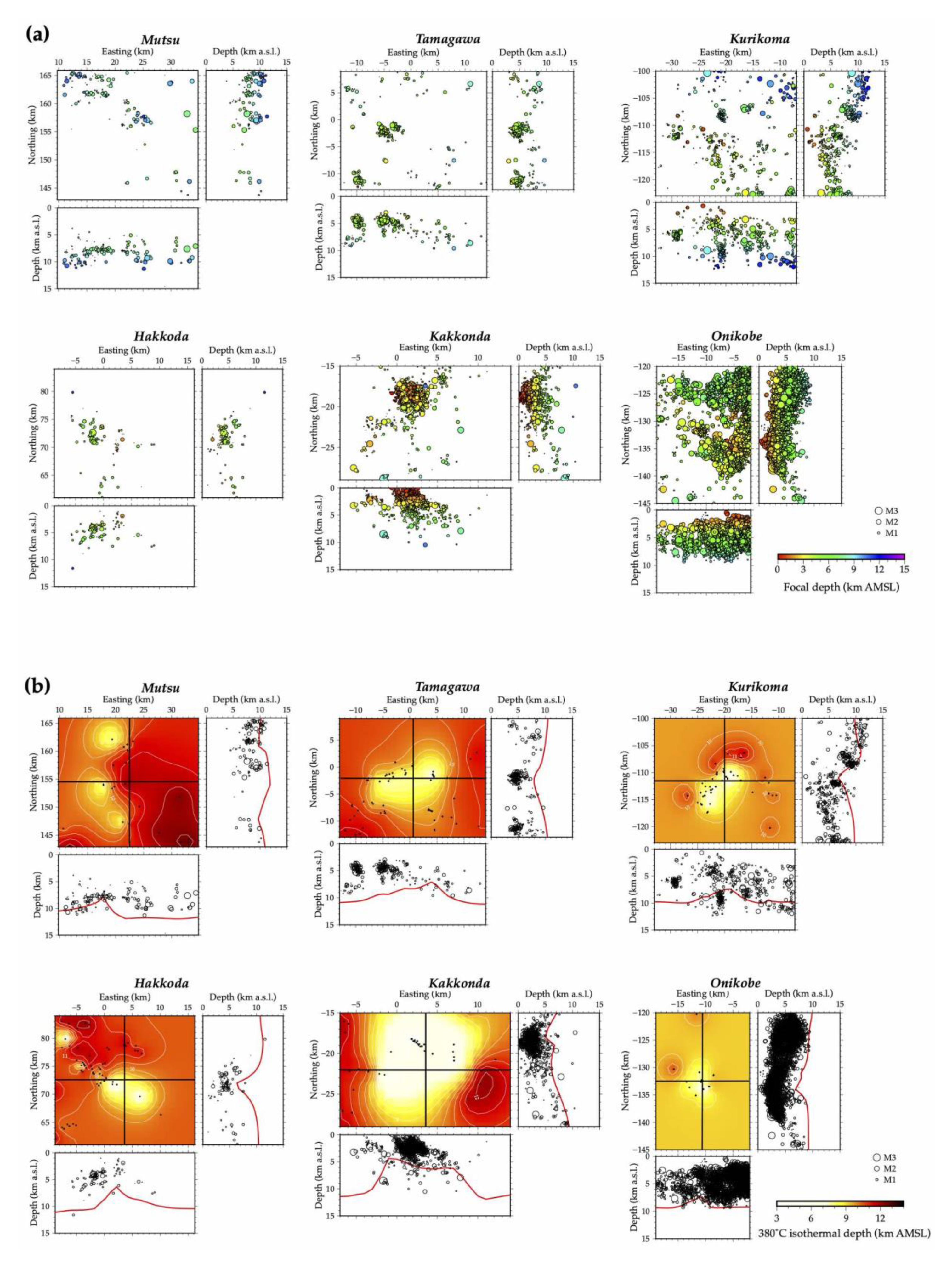 Energies 13 04684 g005