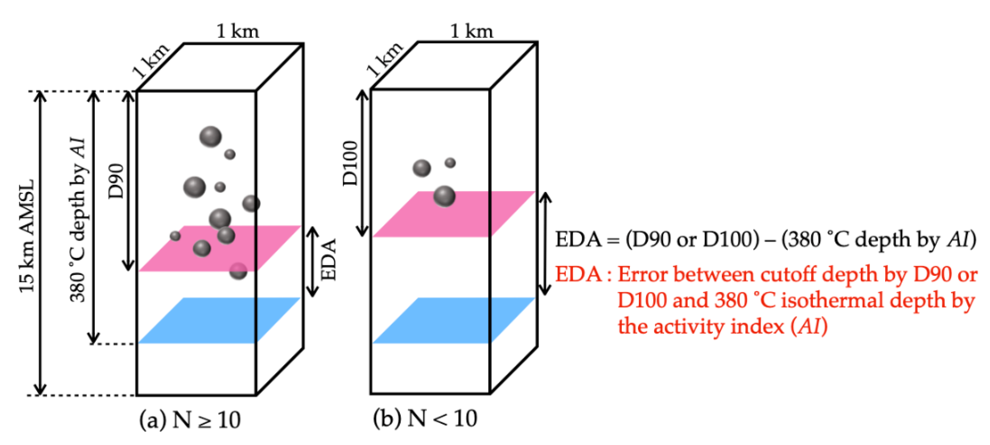 Energies 13 04684 g006