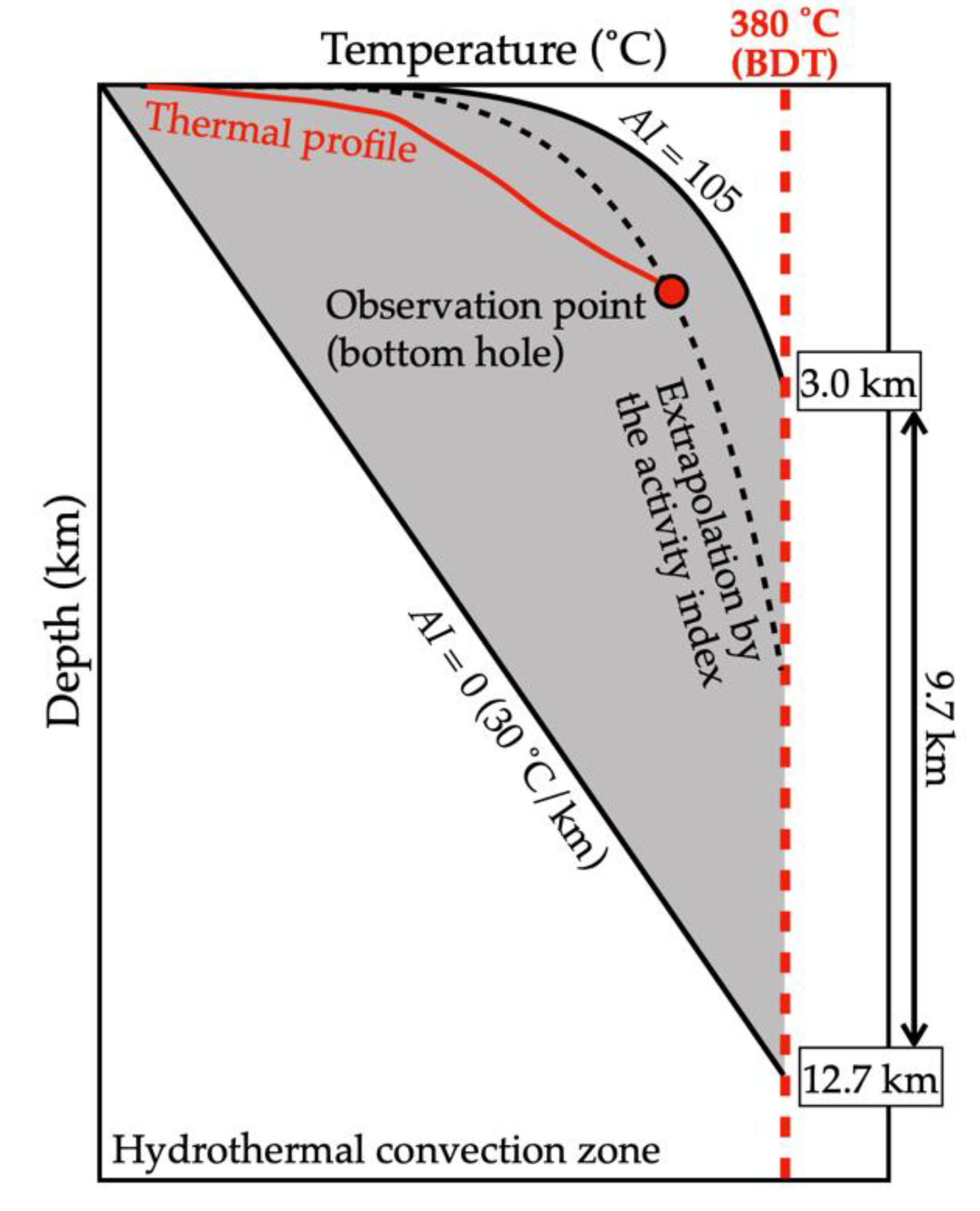 Energies 13 04684 g009