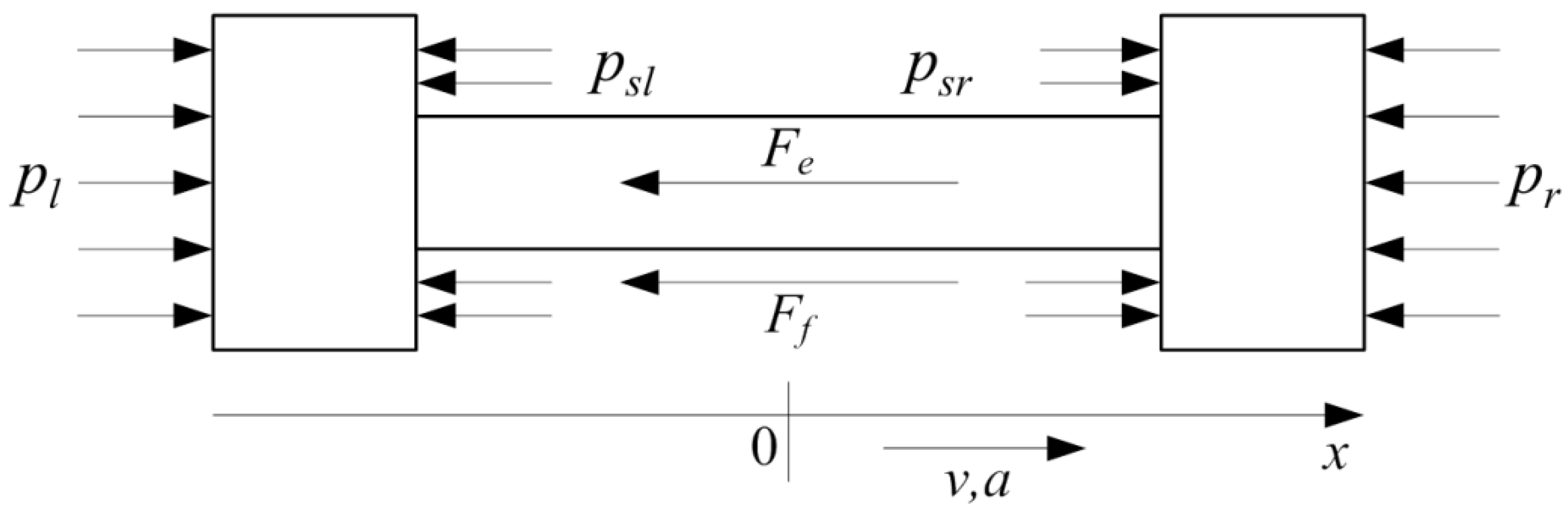 Energies 13 04685 g002 Energies 13 04685 g002
