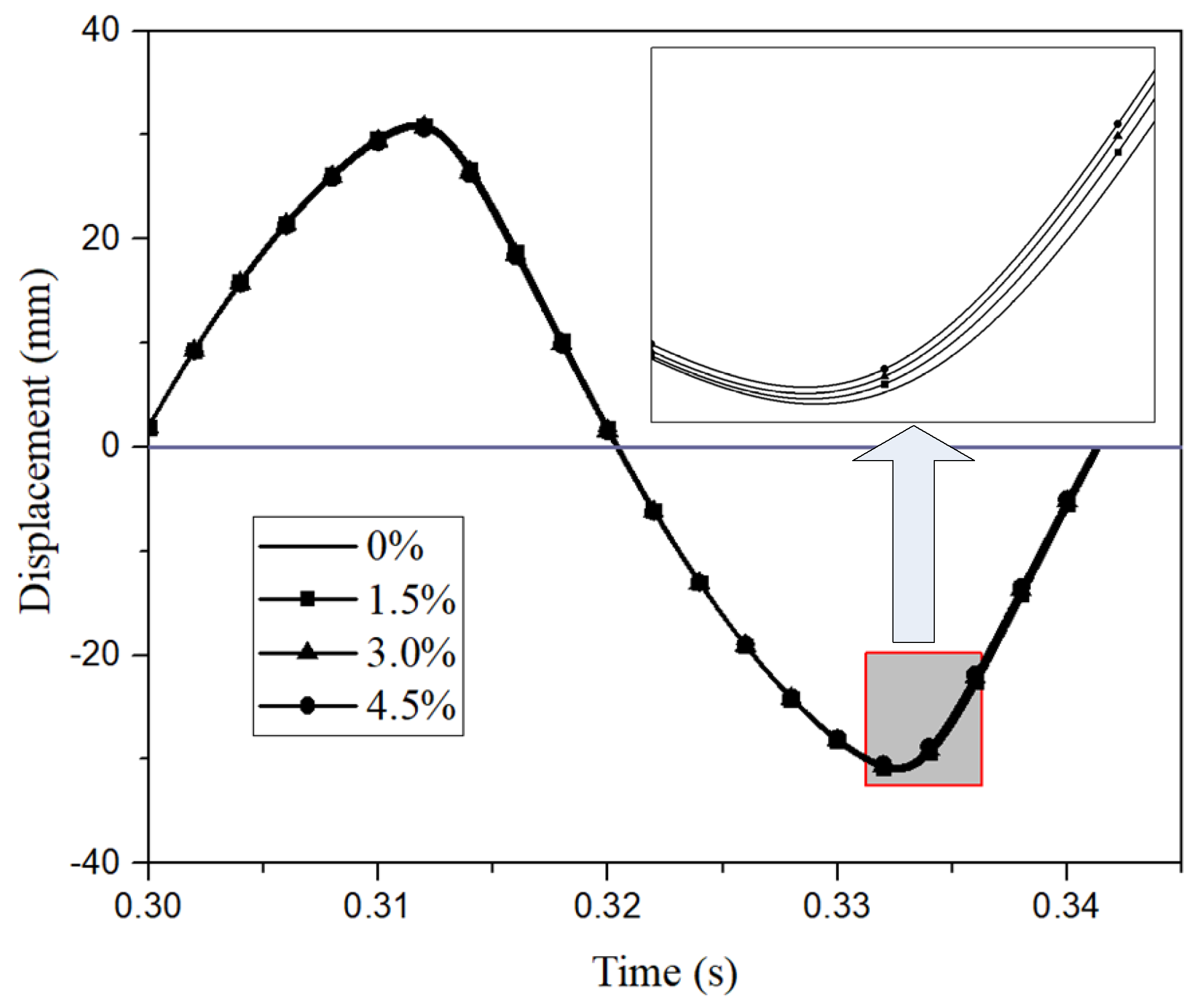 Energies 13 04685 g005 Energies 13 04685 g005
